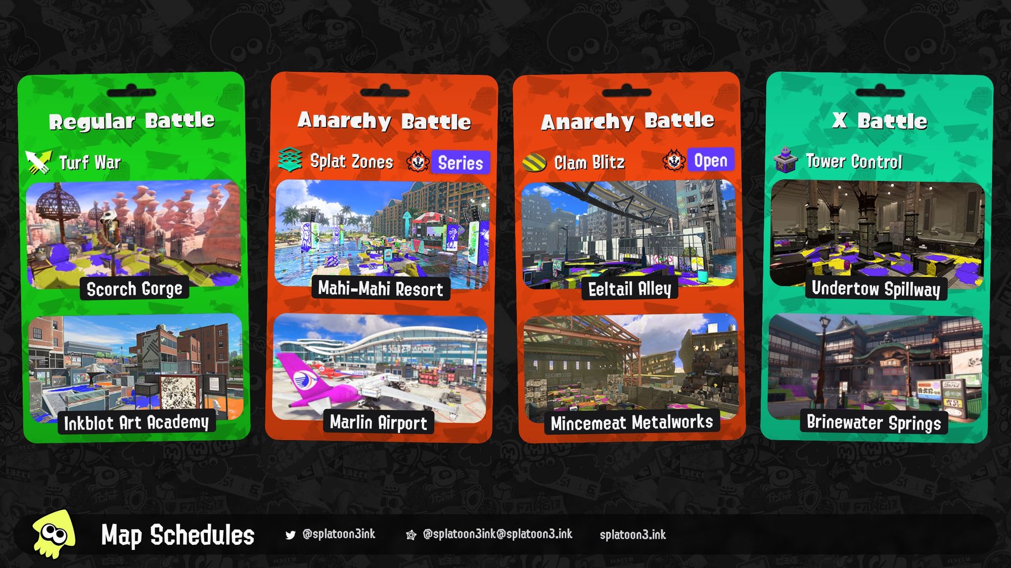 Splatoon 3 map rotation:

Regular Battle: Turf War on Scorch Gorge and Inkblot Art Academy
Anarchy Battle (Series): Splat Zones on Mahi-Mahi Resort and Marlin Airport
Anarchy Battle (Open): Clam Blitz on Eeltail Alley and Mincemeat Metalworks
X Battle: Tower Control on Undertow Spillway and Brinewater Springs