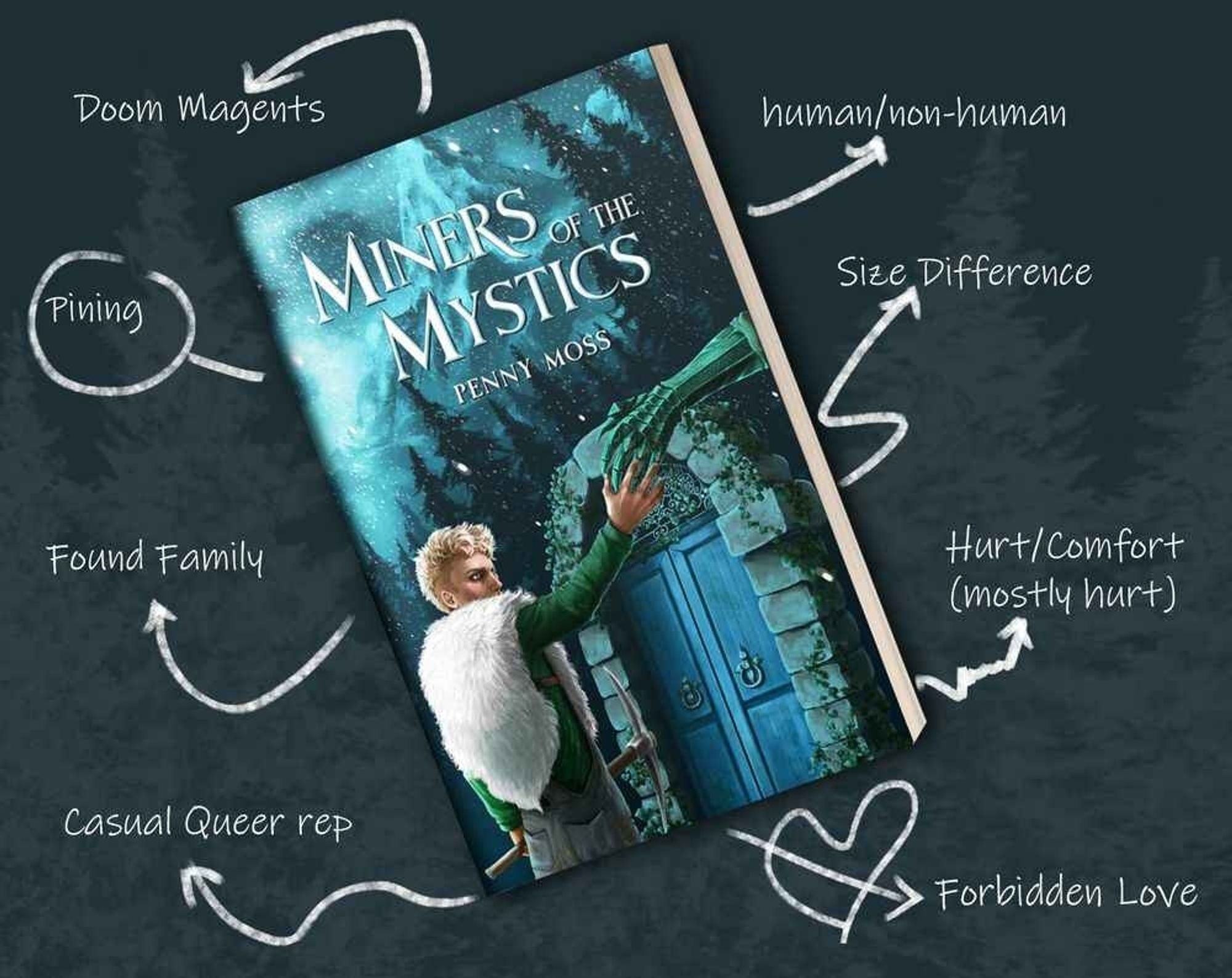 Shows the cover of Miners of the Mystics by Penny Moss. Surrounding it are squiggled arrows with listed tropes including, "Doom Magnets, pining, Found Family, Casual Queer rep, human/non-human, Size Difference, Hurt/Comfort (mostly hurt), Forbidden Love."