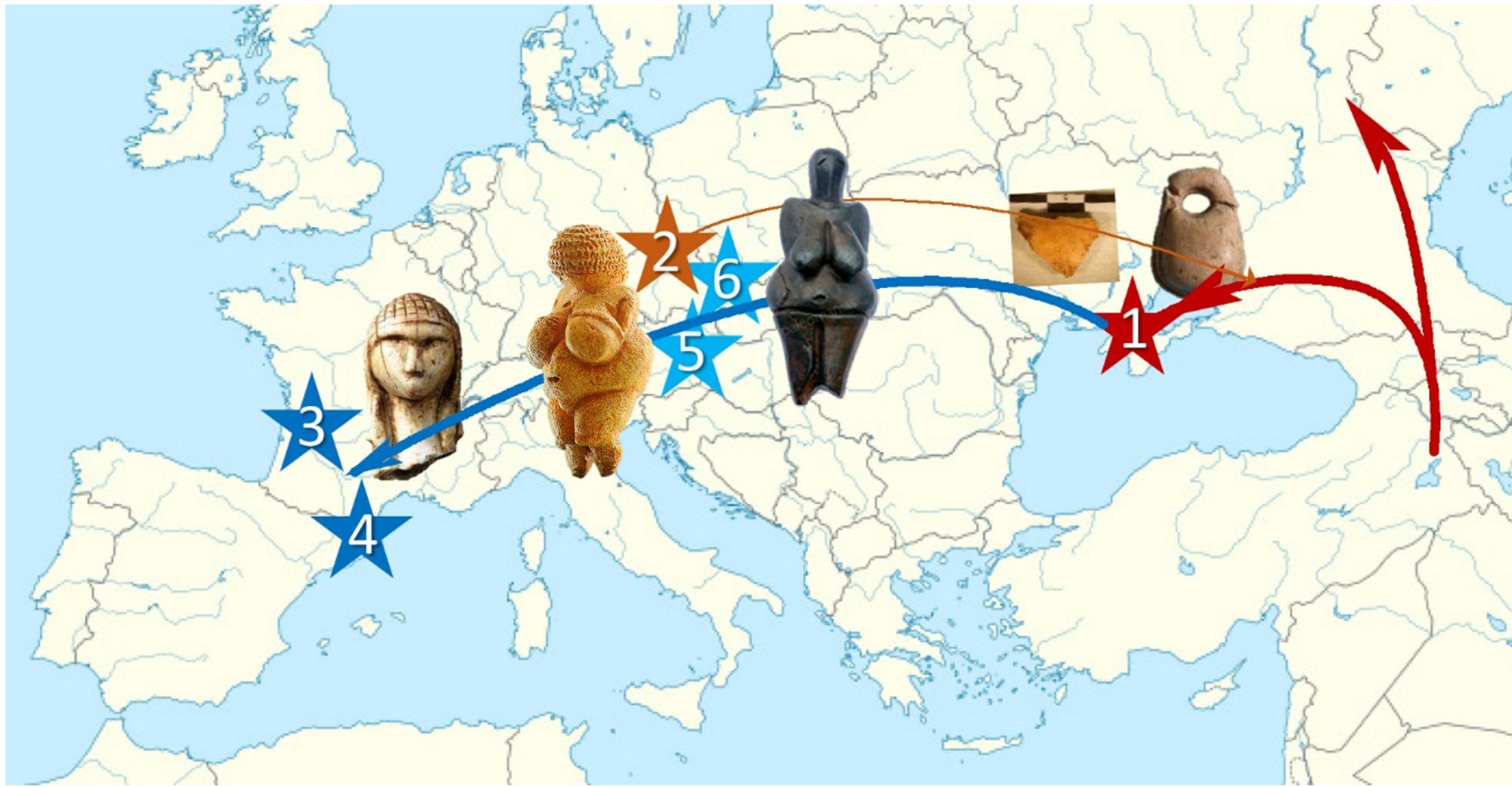 Representation of the genetic and cultural links between the Buran Kaya III individuals and the Western Gravettian. E.M. Geigl and T. Grange