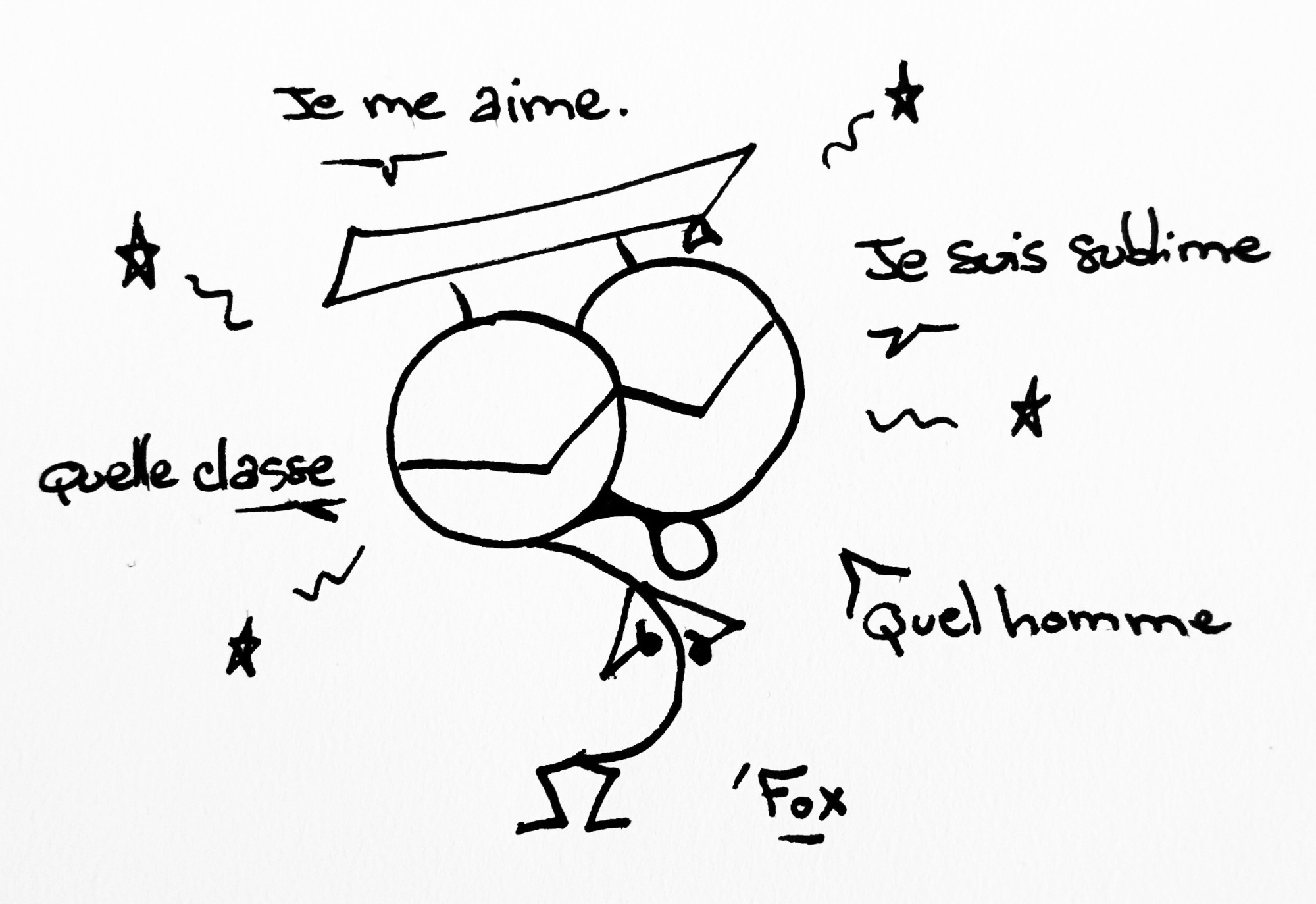 Dessin d'un personnage diplômé qui s'auto-congratule 
