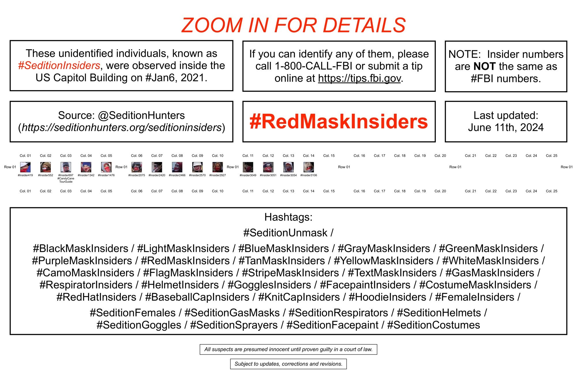 Poster showing 14 unidentified masked January 6th riot suspects (red-color masks) who were observed inside the U.S. Capitol Building.