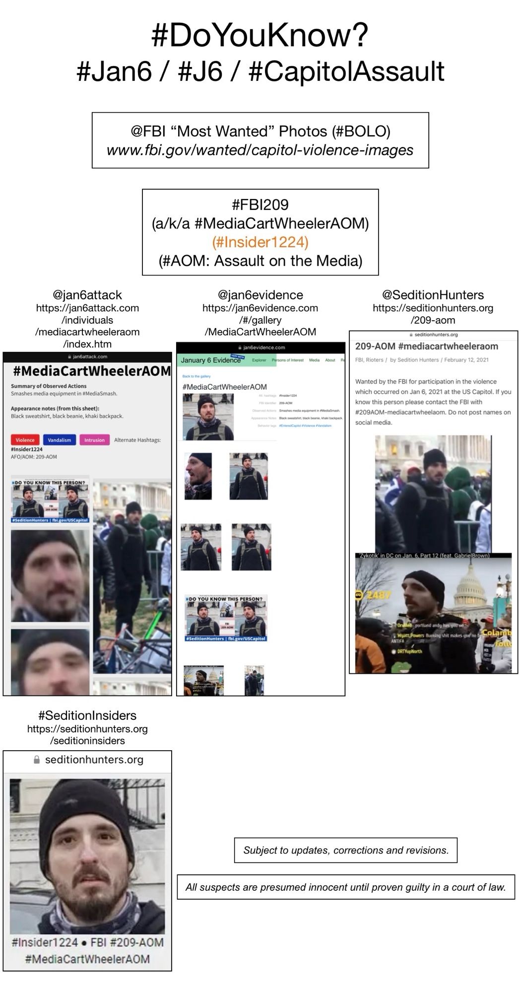 Photos of January 6th riot suspect known to Sedition Hunters as “Media Cart Wheeler A.O.M.” (FBI Photo Number Two Hundred Nine).  Subject to updates, corrections, and revisions.  All suspects are presumed innocent until proven guilty in a court of law.