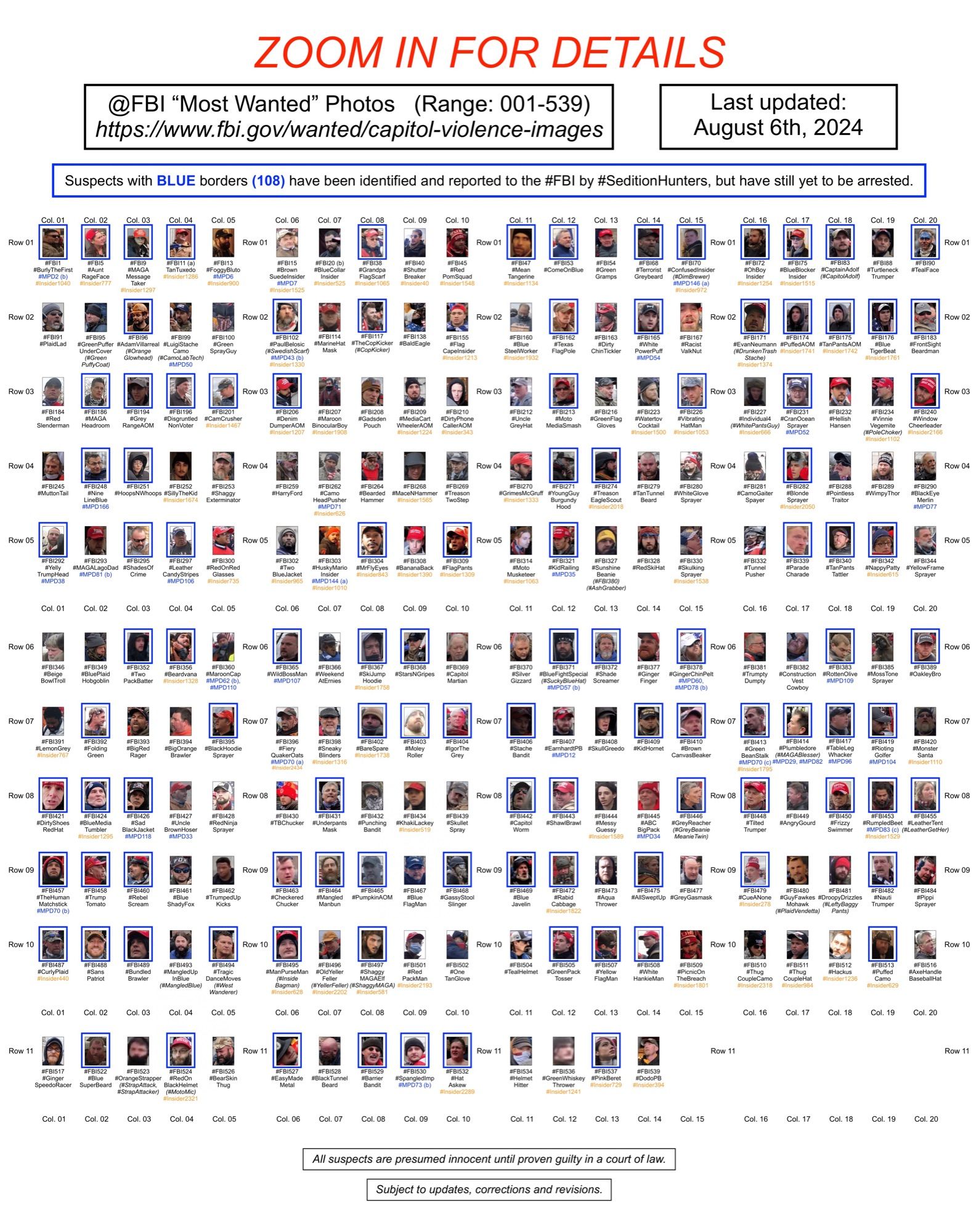 Updated poster of January 6th riot suspects still wanted by the FBI (Version: August 6, 2024).