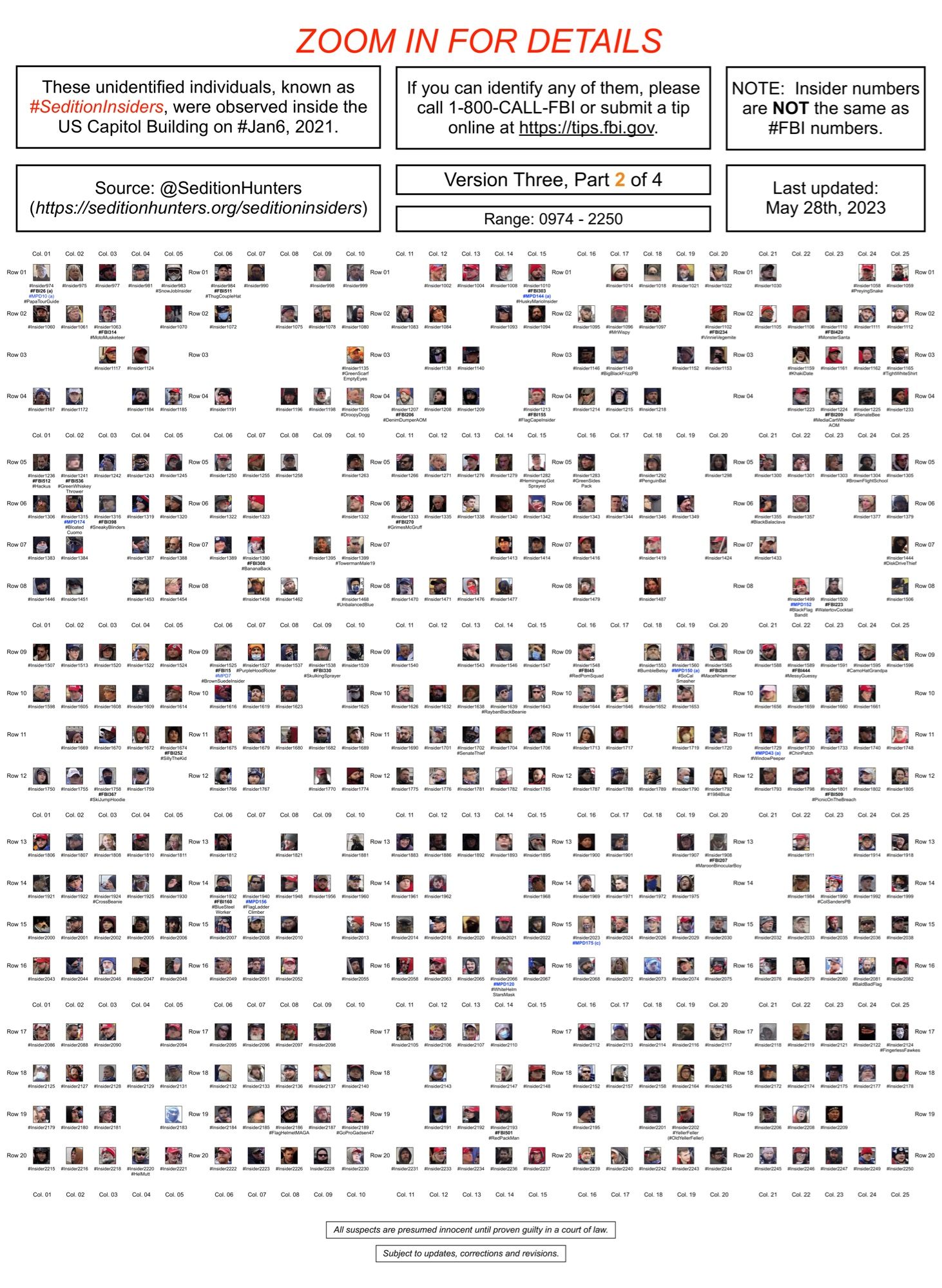 Photos of January 6th riot suspects who were observed inside the US Capitol Building (Range: 974 through 2,250, of 3,268) (as of May 28th, 2024).  Insider numbers are not the same thing as FBI numbers.  Posts are subject to updates, corrections and revisions.