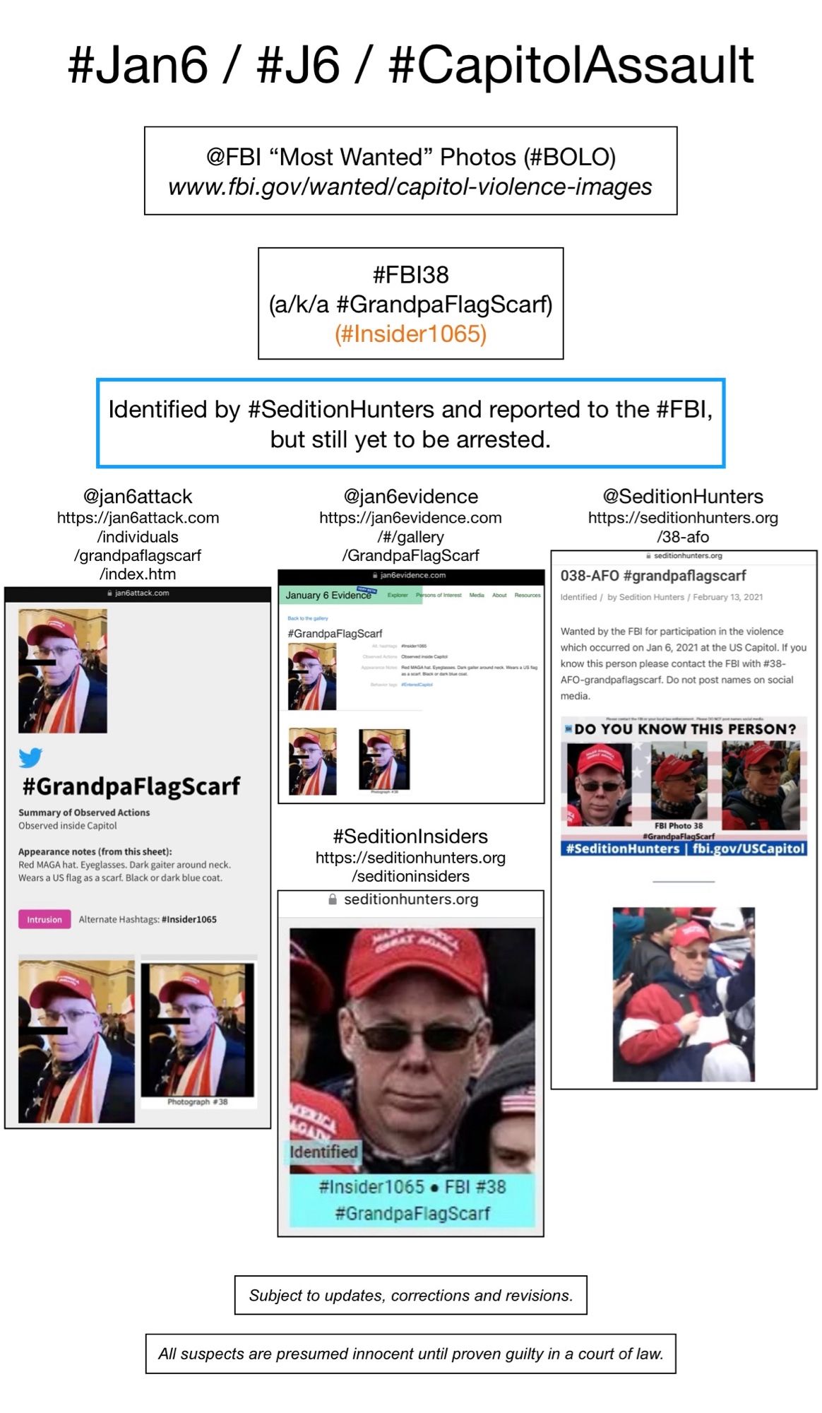 Photos of January 6th riot suspect known to Sedition Hunters as “Grandpa Flag Scarf” (FBI Photo Number Thirty-Eight.  Subject to updates, corrections, and revisions.  All suspects are presumed innocent until proven guilty in a court of law.