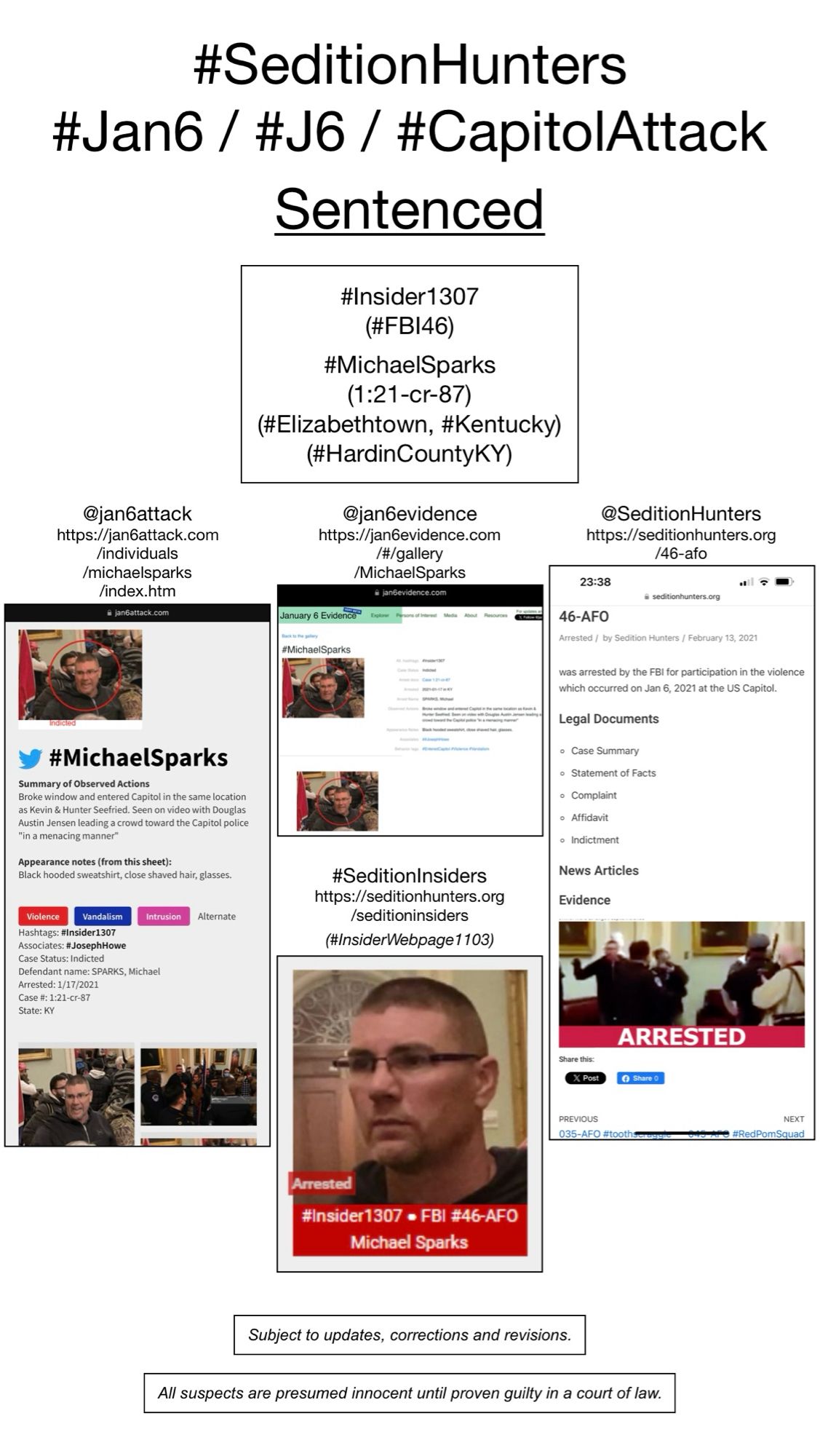 Photos of January 6th rioter Michael Sparks (Elizabethtown, Kentucky).