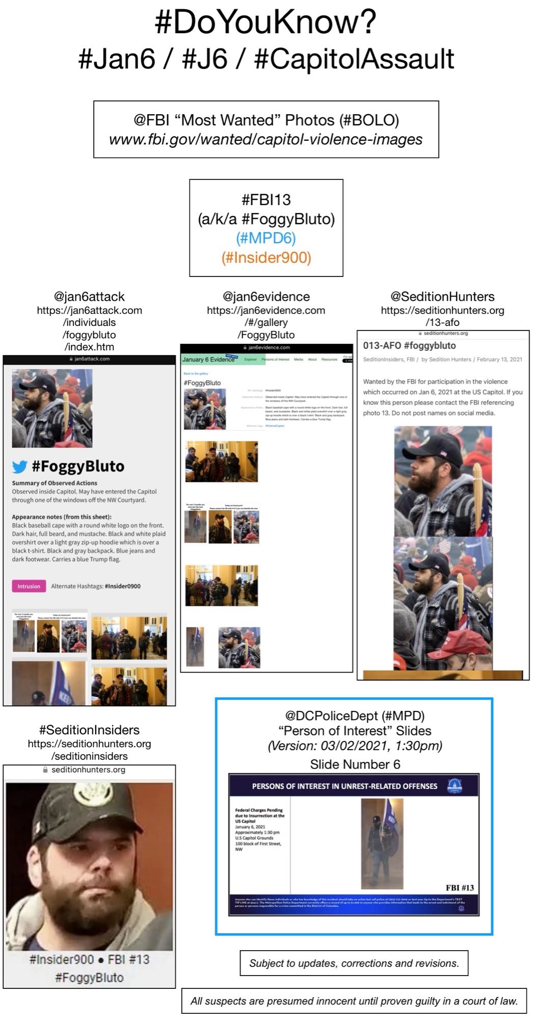 Photos of January 6th riot suspect known to Sedition Hunters as “Foggy Bluto” (FBI Photo Number Thirteen).  Subject to updates, corrections, and revisions.  All suspects are presumed innocent until proven guilty in a court of law.