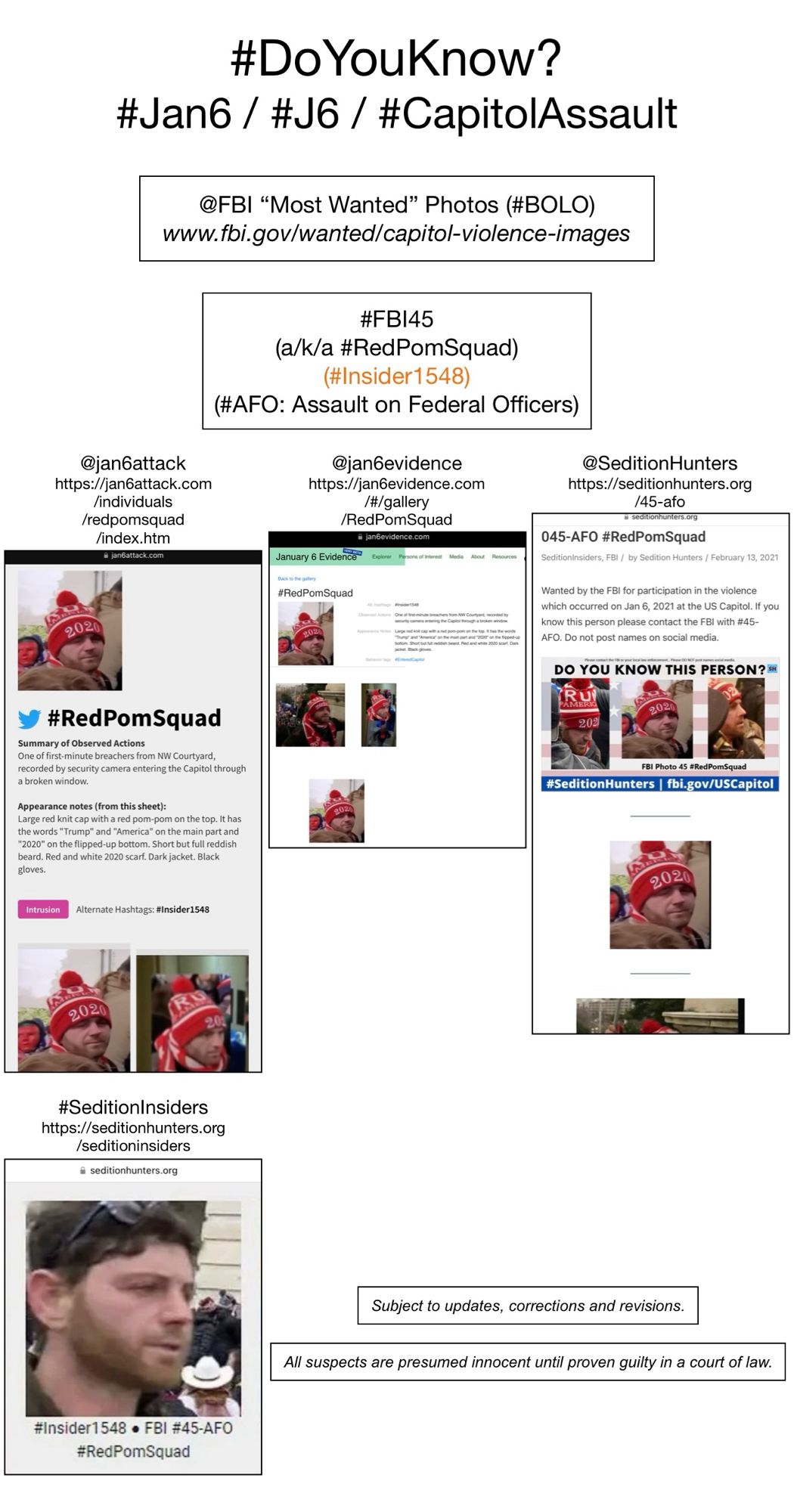 Photos of January 6th riot suspect known to Sedition Hunters as “Red Pom Squad” (FBI Photo Number Forty-Five).  Subject to updates, corrections, and revisions.  All suspects are presumed innocent until proven guilty in a court of law.