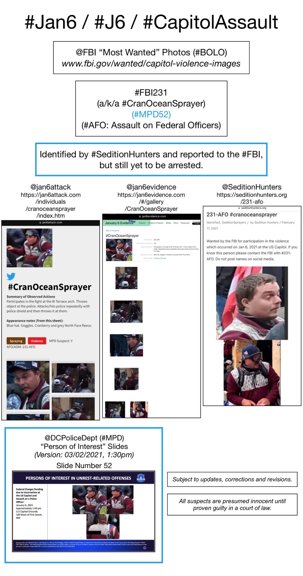 Photos of January 6th riot suspect known to Sedition Hunters as “Cran Ocean Sprayer” (FBI Photo Number Two Hundred Thirty-One).  Subject to updates, corrections, and revisions.  All suspects are presumed innocent until proven guilty in a court of law.