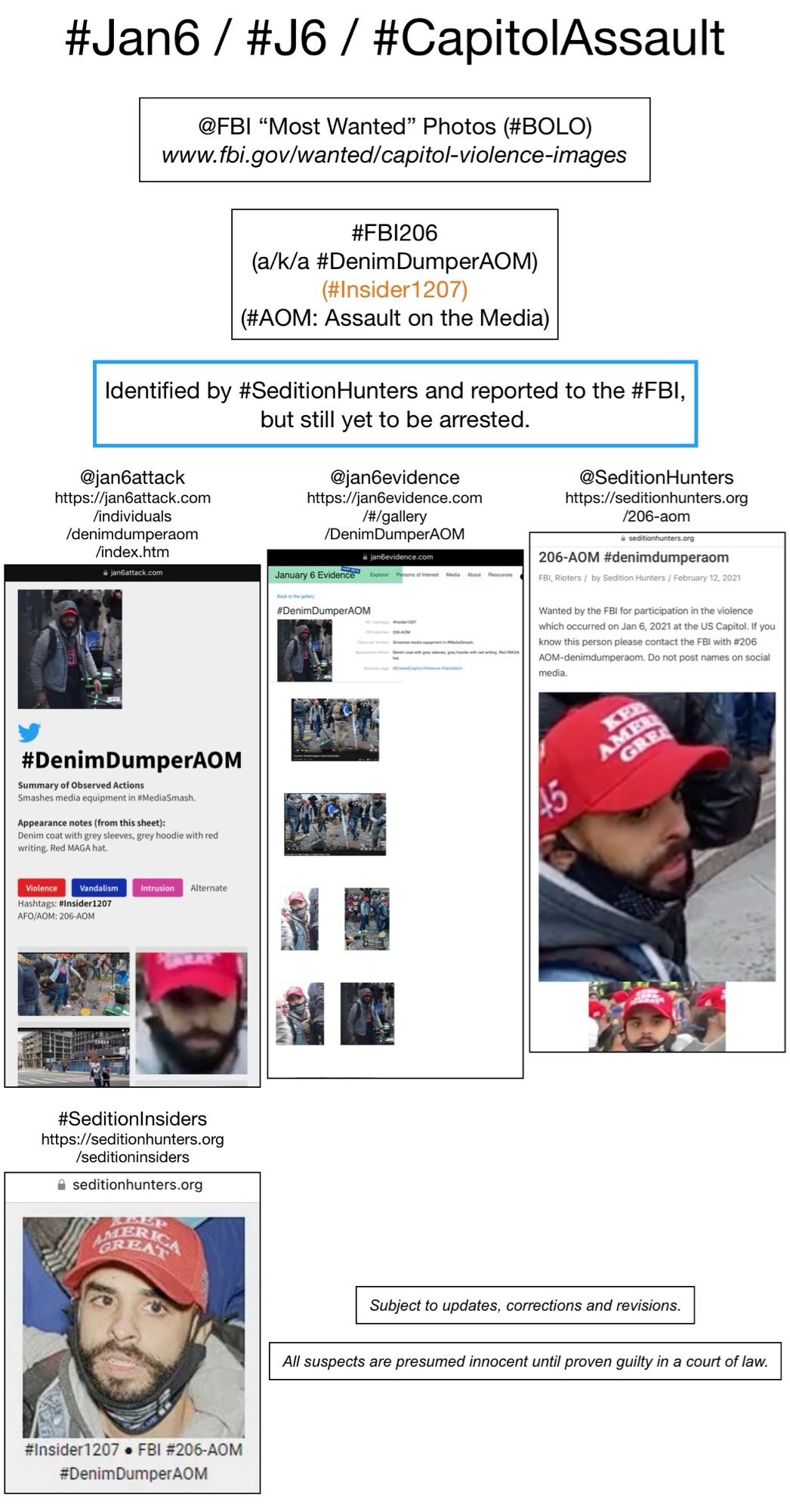 Photos of January 6th riot suspect known to Sedition Hunters as “Denim Dumper A.O.M.” (FBI Photo Number Two Hundred Six.  Subject to updates, corrections, and revisions.  All suspects are presumed innocent until proven guilty in a court of law.