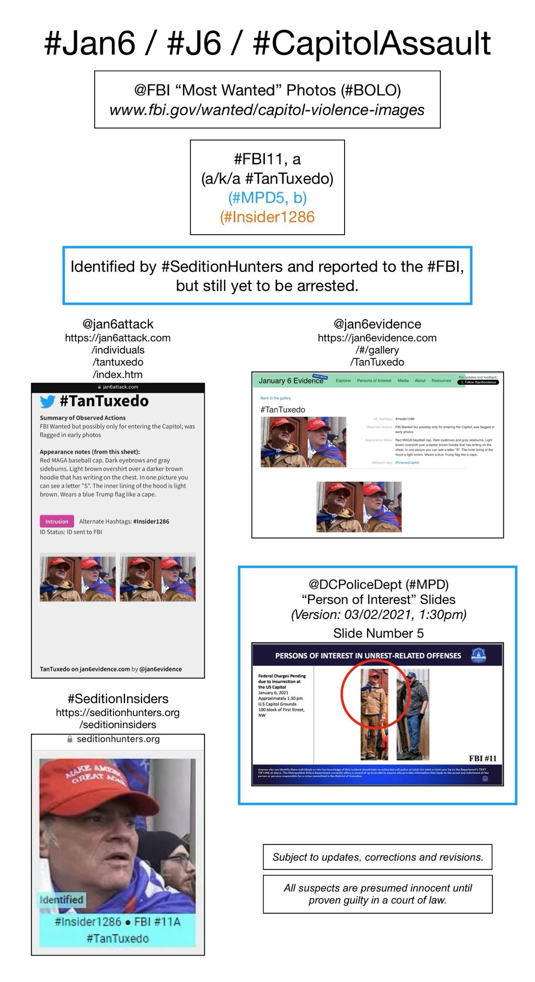 Photos of January 6th riot suspect known to Sedition Hunters as “Tan Tuxedo” (FBI Photo Number Eleven A).  Subject to updates, corrections, and revisions.  All suspects are presumed innocent until proven guilty in a court of law.