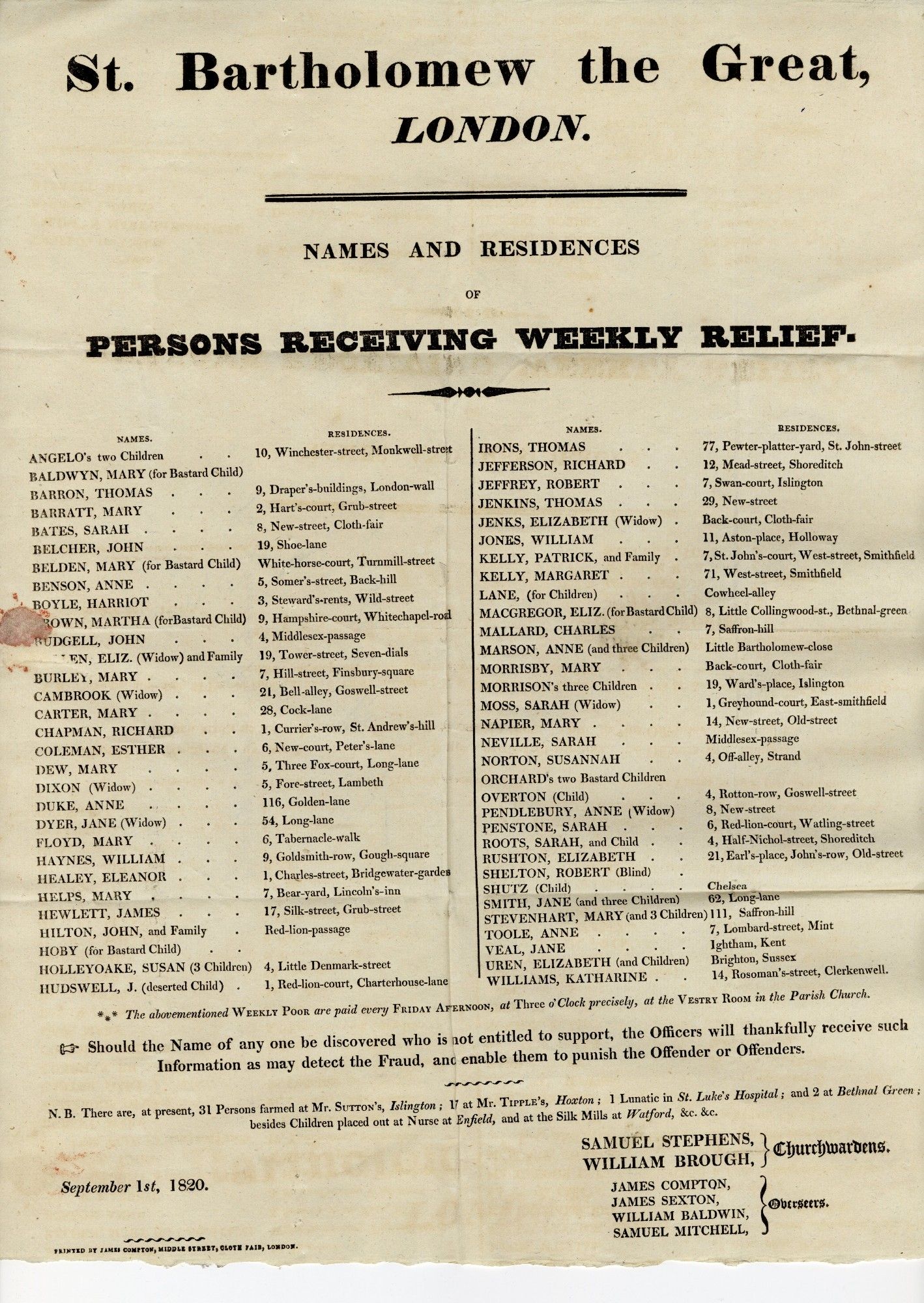 Printed list of names and addresses entitled 'St Bartholomew the Great London | Names and residences of persons receiving weekly relief', 1 Sep 1820 [SBHSBL/PM/7/4]