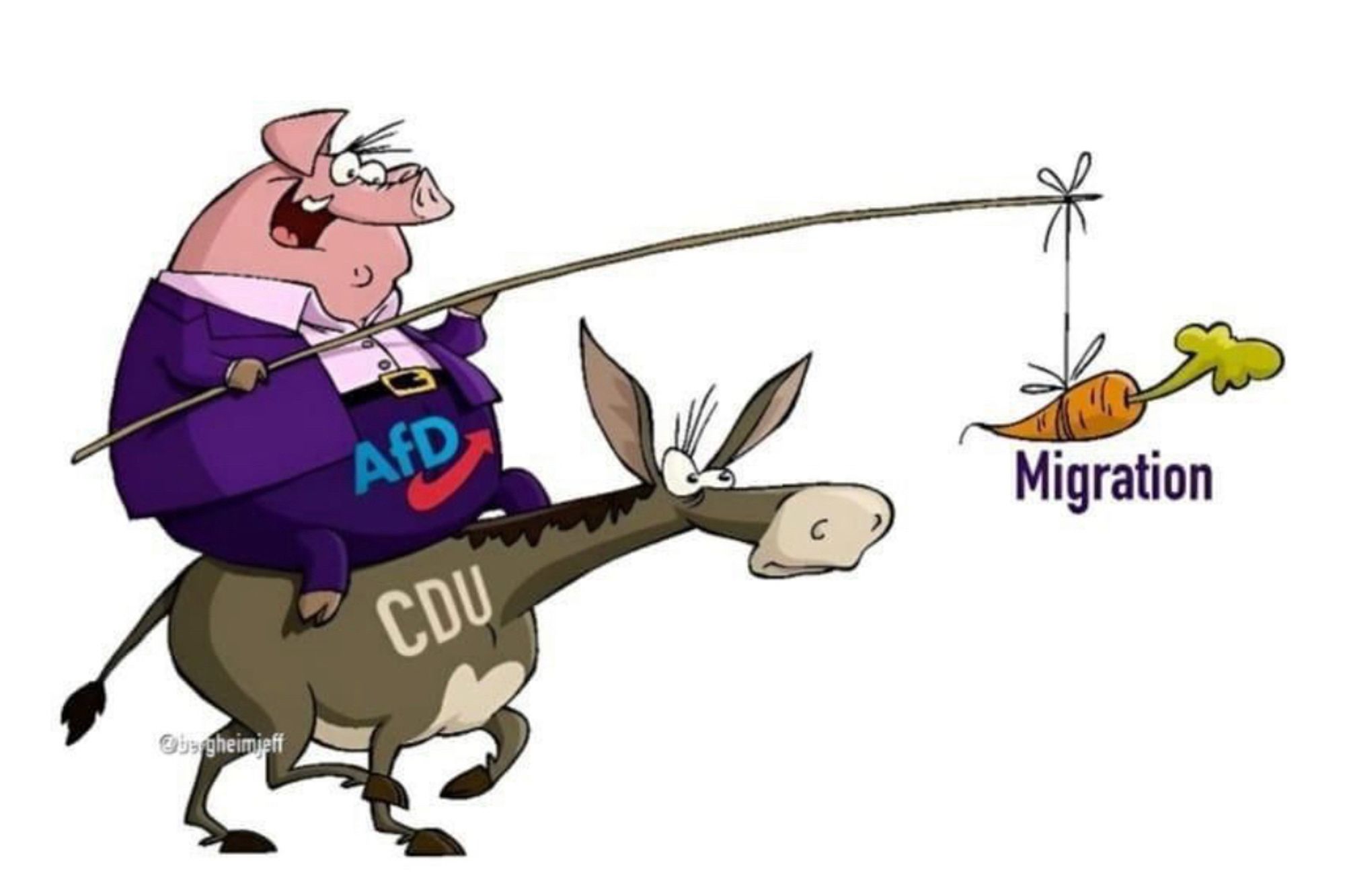 Die CDU wird als Esel dargestellt, die einer Möhre (Migration) an einer Angel hinterherläuft, die von der AfD gelenkt wird, die auf dem Esel sitzt