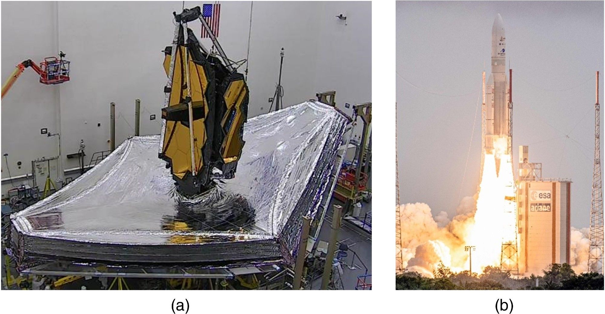 (a) The JWST Observatory before its final folding for launch and (b) the JWST Launch aboard the Ariane 5 Launcher on December 25, 2021.