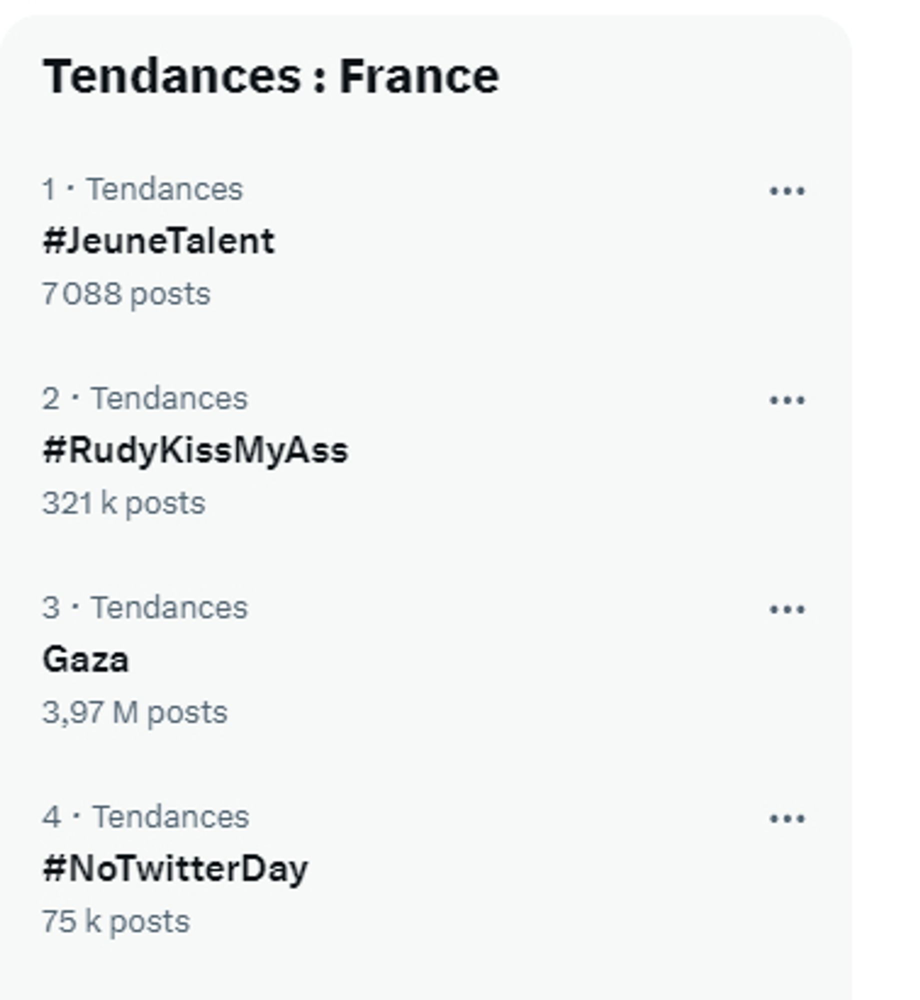 tendances twitter