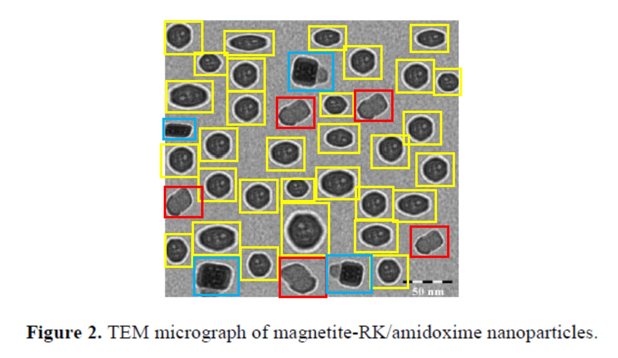 TEM micrograph with 40+ copy-pasted nanoparticles