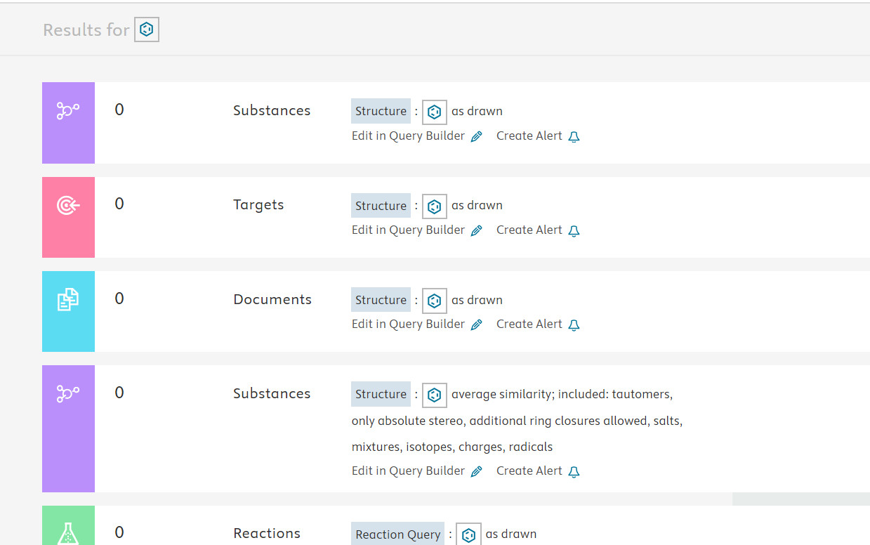 Picture of reaxys search results having 0 substances, targets etc