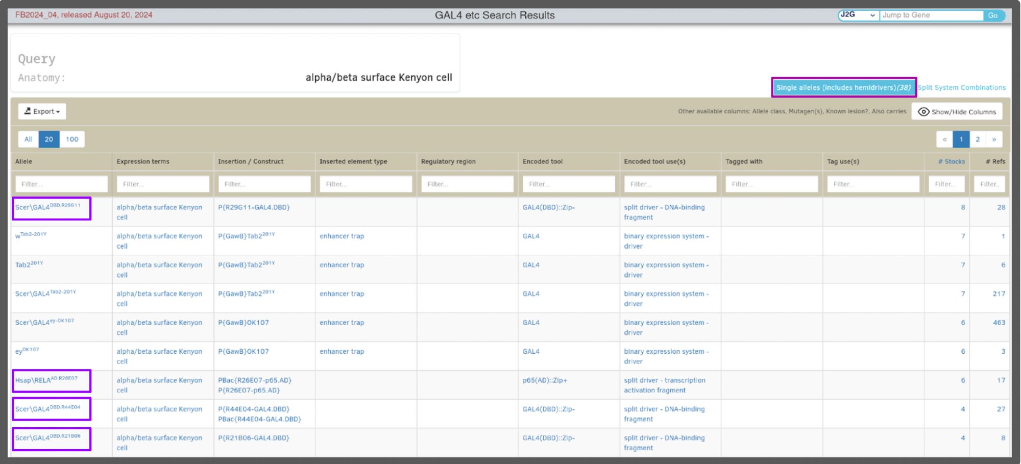 Table of results of a GAL4 etc search. A blue box reading 'Single alleles (includes hemidrivers)' is boxed in purple, as are earch hemidriver allele.