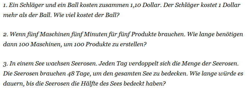 1. Ein Schläger und ein Ball kosten zusammen 1,10 Dollar. Der Schläger kostet 1 Dollar mehr als der Ball. Wie viel kostet der Ball?

2. Wenn fünf Maschinen fünf Minuten für fünf Produkte brauchen. Wie lange benötigen dann 100 Maschinen, um 100 Produkte zu erstellen?

3. In einem See wachsen Seerosen. Jeden Tag verdoppelt sich die Menge der Seerosen. Die Seerosen brauchen 48 Tage, um den gesamten See zu bedecken. Wie lange würde es dauern, bis die Seerosen die Hälfte des Sees bedeckt haben?