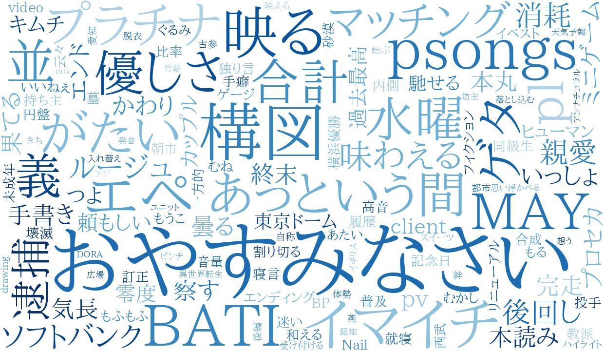 おやすみなさい。 構図 エペ 映る イマイチ psongs 優しさ 並 ゲタ 水曜