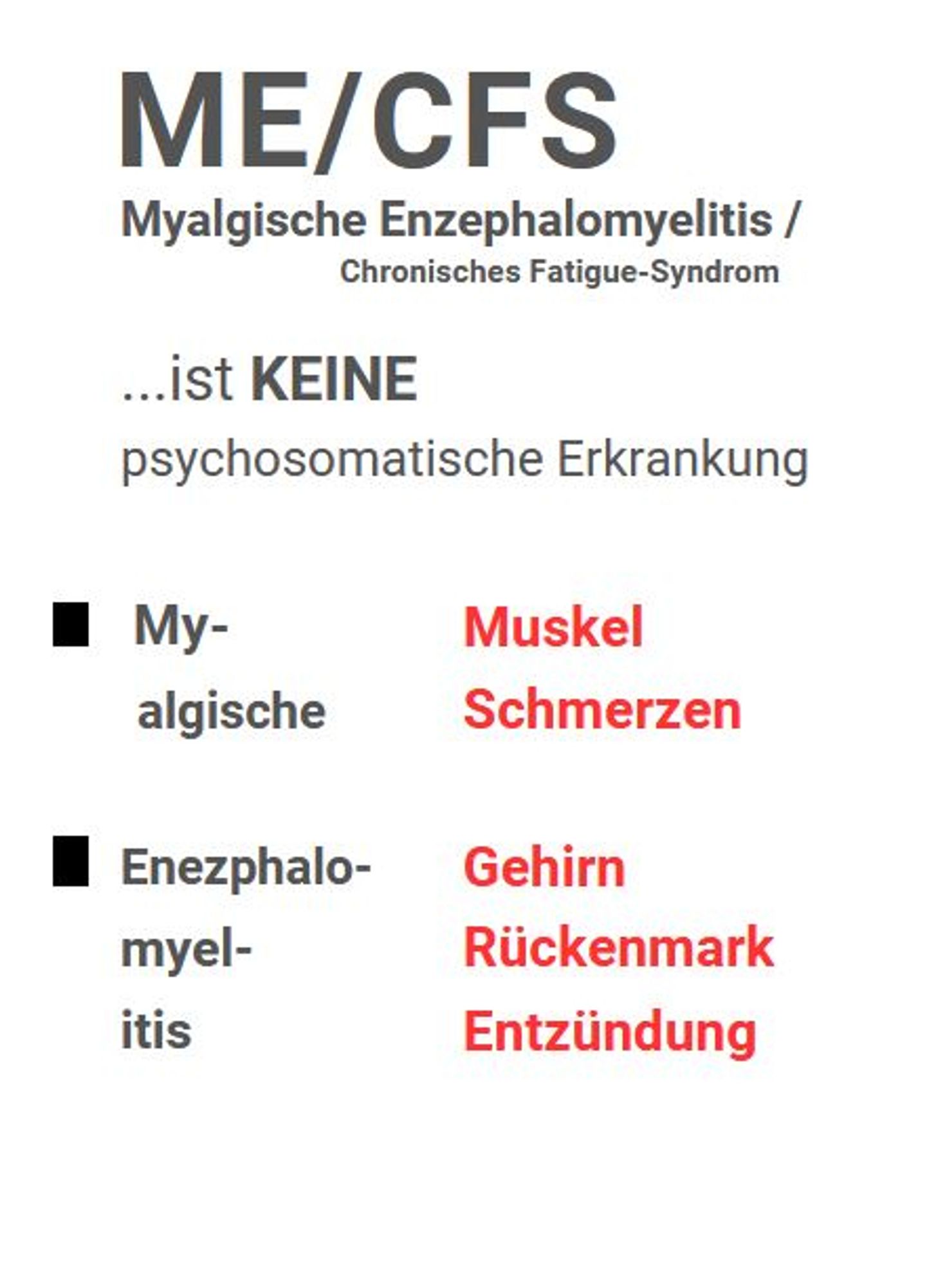 Weißes Bild auf dem steht ME/CFS – Myalgische Enzephalomyelitis / Chronisches Fatigue-Syndrom- ist keine psychosomatische Erkrankung.
Darunter sind die Wortpaare My und Muskel, algische und Schmerzen und mit einem Absatz darunter die Wortpaare Enzephalo und Gehirn, myel und Rückenmark und itis und Entzündung. Die Worte Muskel, Schmerzen, Gehirn, Rückenmark, Entzündung sind rot.