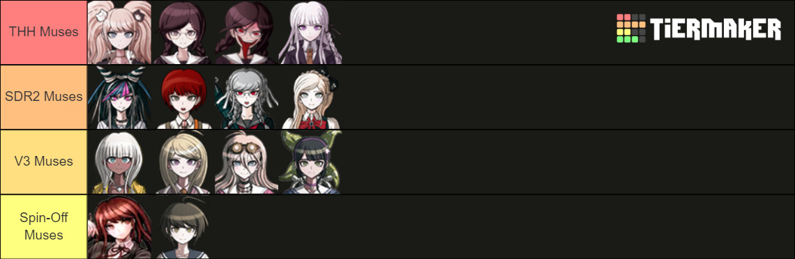 THH Muses: Junko, Toko, Syo, Kyoko
SDR2 Muses: Ibuki, Mahiru, Peko, Sonia
V3 Muses: Angie, Kaede, Miu, Tenko (new)
Spin-Off Muses: Ryouko (DR0), Komaru (UDG)