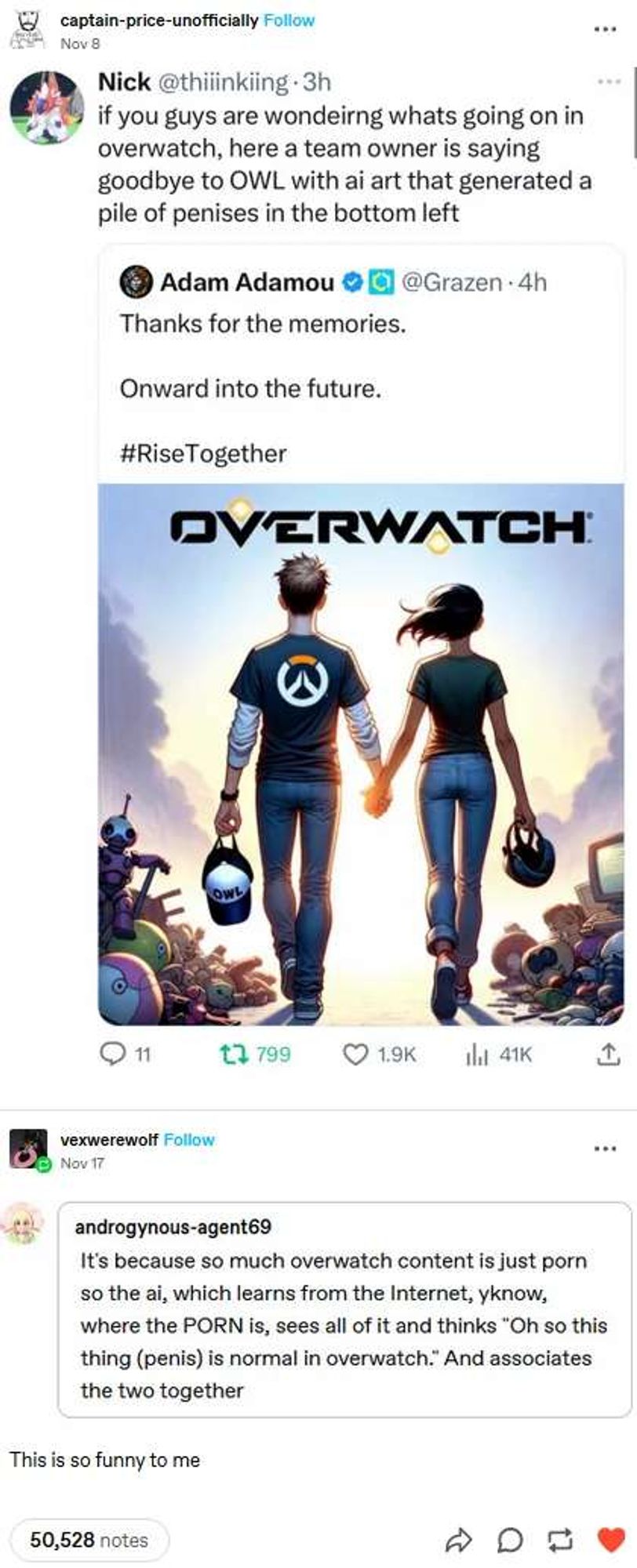 A tumblr post of a twitter quote tweet - Quote tweet by Nick "If you're wondering what's going on in Overwatch, here a team owner is saying goodbye to Overwatch League with AI art that generated a pile of penises in the bottom left"

The tweet in question - Adam Adamou: "Thanks for the memories. Onward into the future. Hashtag Rise Together." In the AI art, a man and woman are walking into the sunset, piles of Overwatch related items on either side, but also penises galore. Above the whole thing is the Overwatch logo.

Tumblr Section, an ask by Androgynous Agent 69: "It's because so much overwatch content is just porn so the ai, which learns from the Internet, y'know, where the PORN is, sees all of it and thinks "Oh so this thing (penis) is normal in Overwatch." And associates the two together."

Vex Werewolf replies "This is so funny to me."