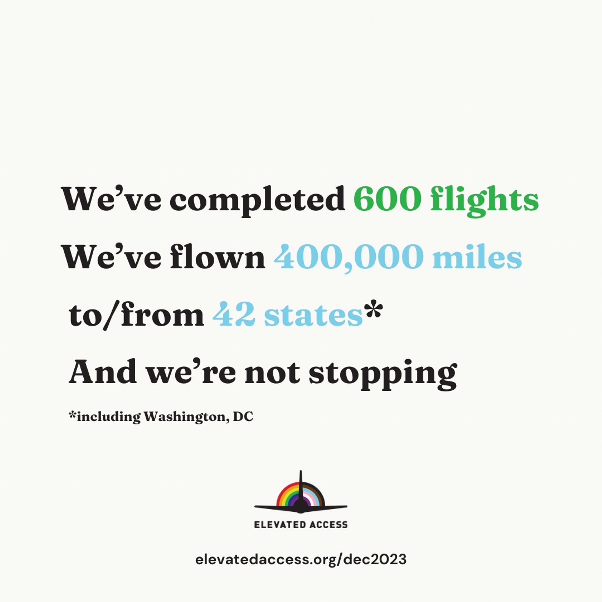 We’ve completed 600 flights
We’ve flown 400,000 miles to/from 42 states

And we’re not stopping