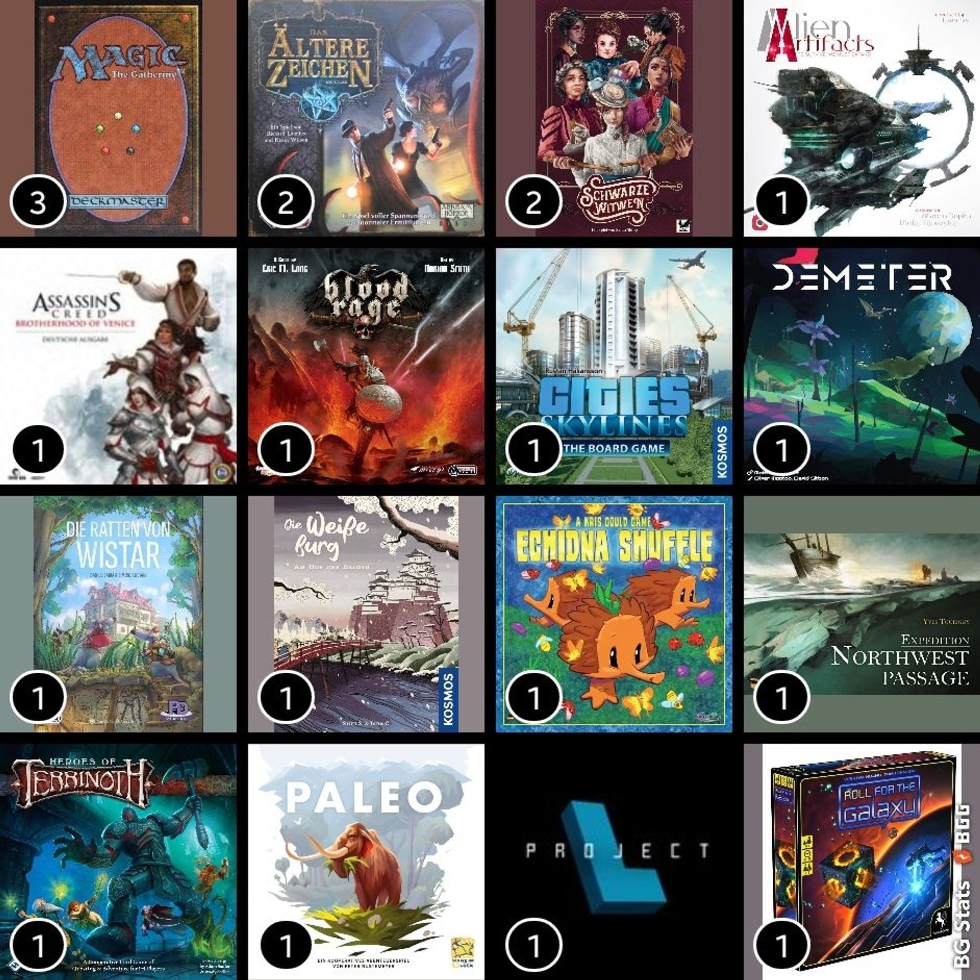 BG Stats 4 x 4.
Number of plays:
3: Magic: The Gathering;
2: Elder Sign;
2: Deadly Dowagers;
1: Alien Artifacts;
1: Assassin's Creed: Brotherhood of Venice;
1: Blood Rage;
1: Cities: Skylines – The Board Game;
1: Demeter;
1: Rats of Wistar;
1: The White Castle;
1: Echidna Shuffle;
1: Expedition: Northwest Passage;
1: Heroes of Terrinoth;
1: Paleo;
1: Project L;
1: Roll for the Galaxy.