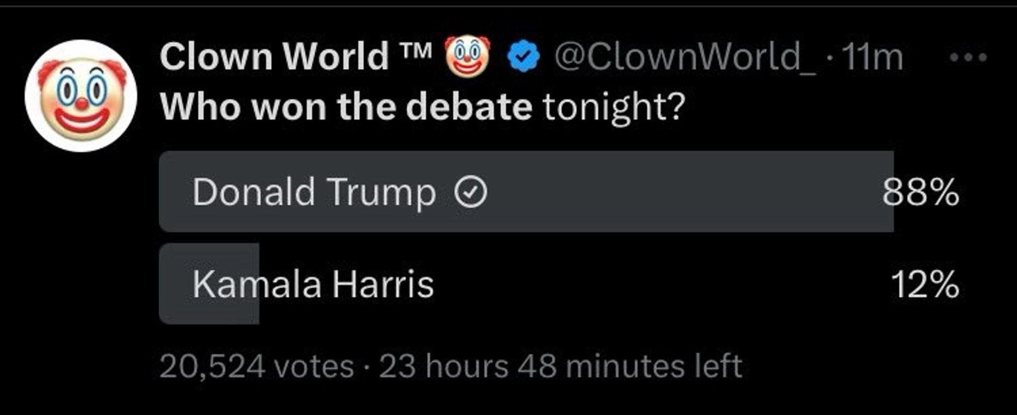 Clown World T™
@ClownWorld_ • 11m

Who won the debate tonight?

Donald Trump- 88%
Kamala Harris- 12%

20,524 votes • 23 hours 48 minutes left