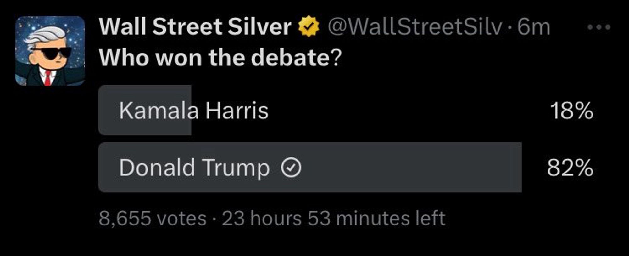 Wall Street Silver
Who won the debate?

Kamala Harris - 18%
Donald Trump - 82%

8,655 votes • 23 hours 53 minutes left