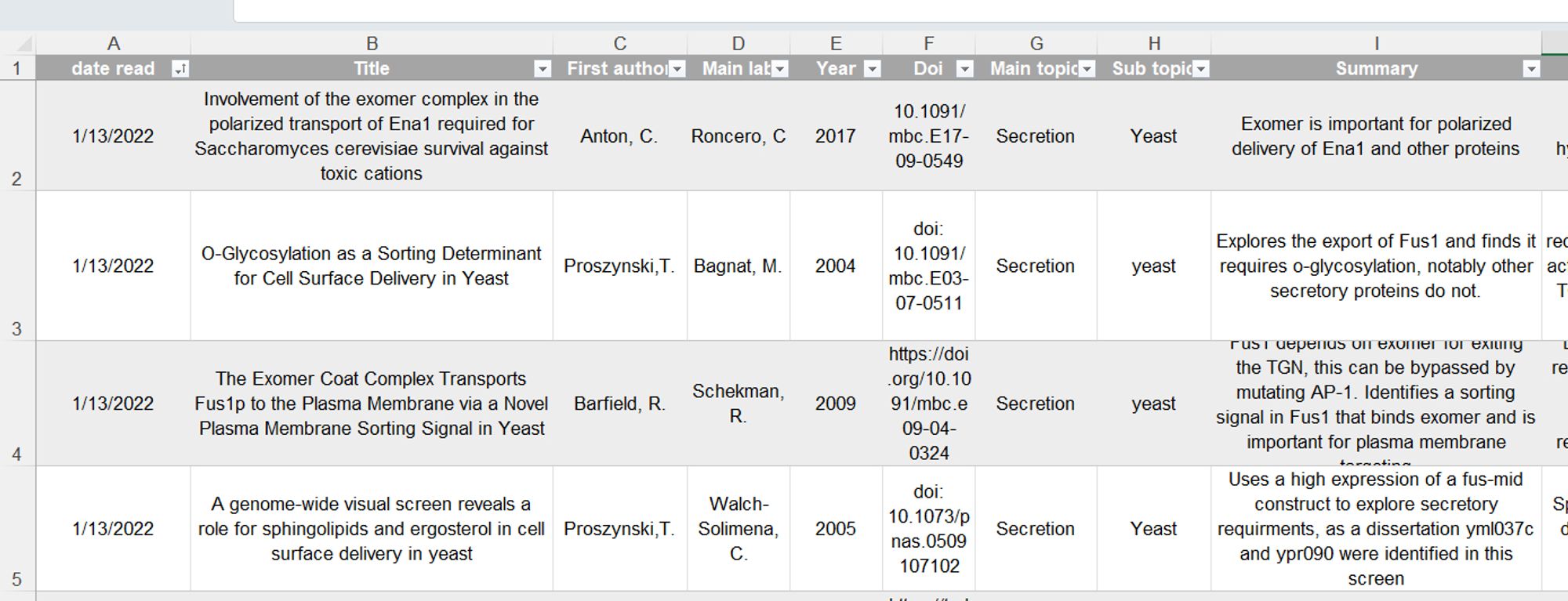 a screen grab of an excel file with entries date read, title author yeasr DOI major topic minor topic, summary. The files continues to the right with addition entries that are cut off.