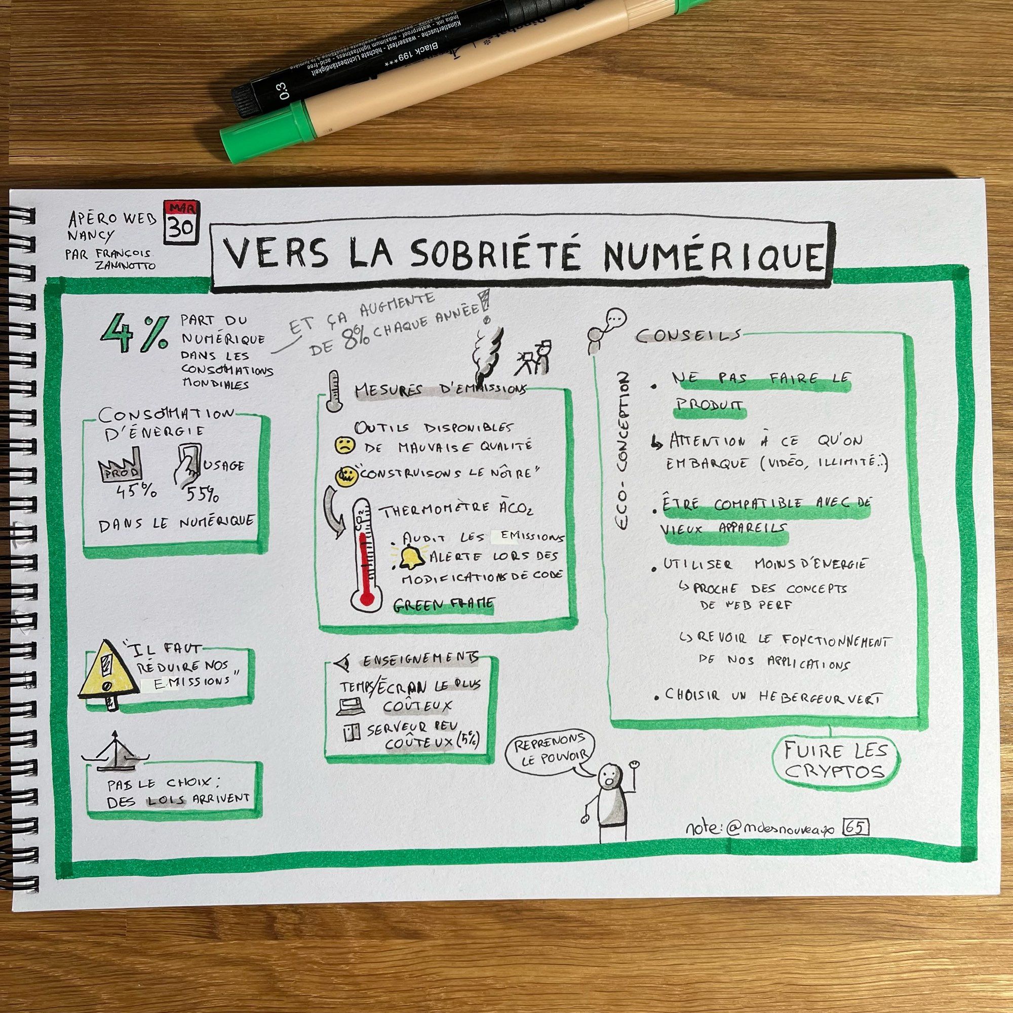 Précédente version de la sketchnote sur la sobriété numérique et l’éco-conception