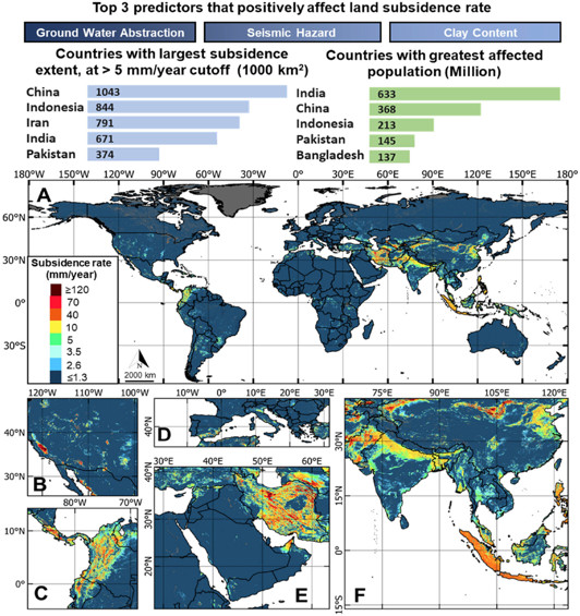 Nearly 2 billion people globally at risk from land subsidence