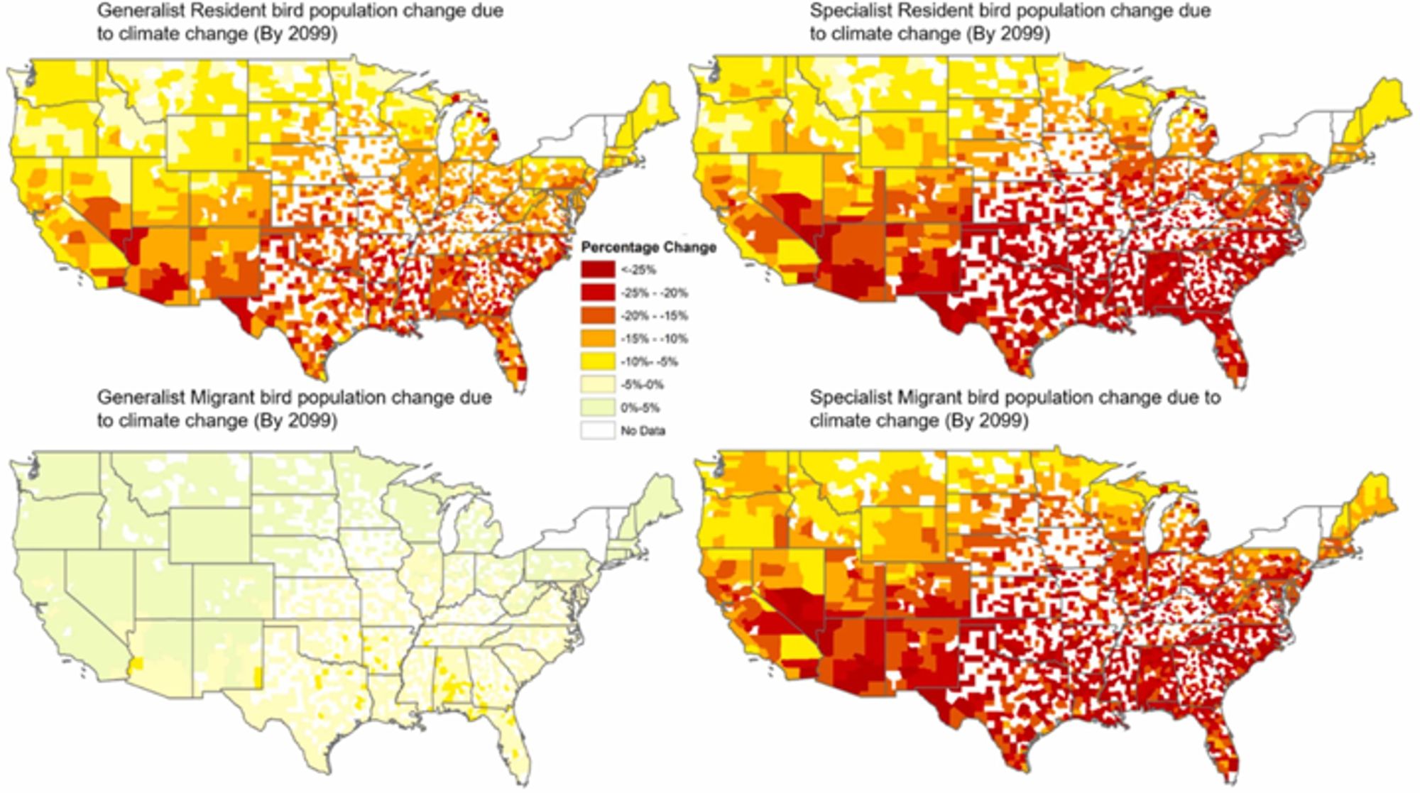 Specialist and migratory birds in North America at greater risk under climate change