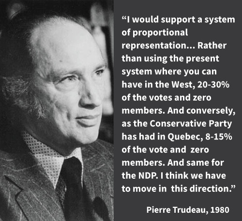 Black and white photo of former Canadian Prime Minister Pierre Trudeau, shown in profile wearing a suit and tie. Beside him is a quote from 1980: “I would support a system of proportional representation… Rather than using the present system where you can have in the West, 20–30% of the votes and zero members. And conversely, as the Conservative Party has had in Quebec, 8–15% of the vote and zero members. And same for the NDP. I think we have to move in this direction.” — Pierre Trudeau, 1980.