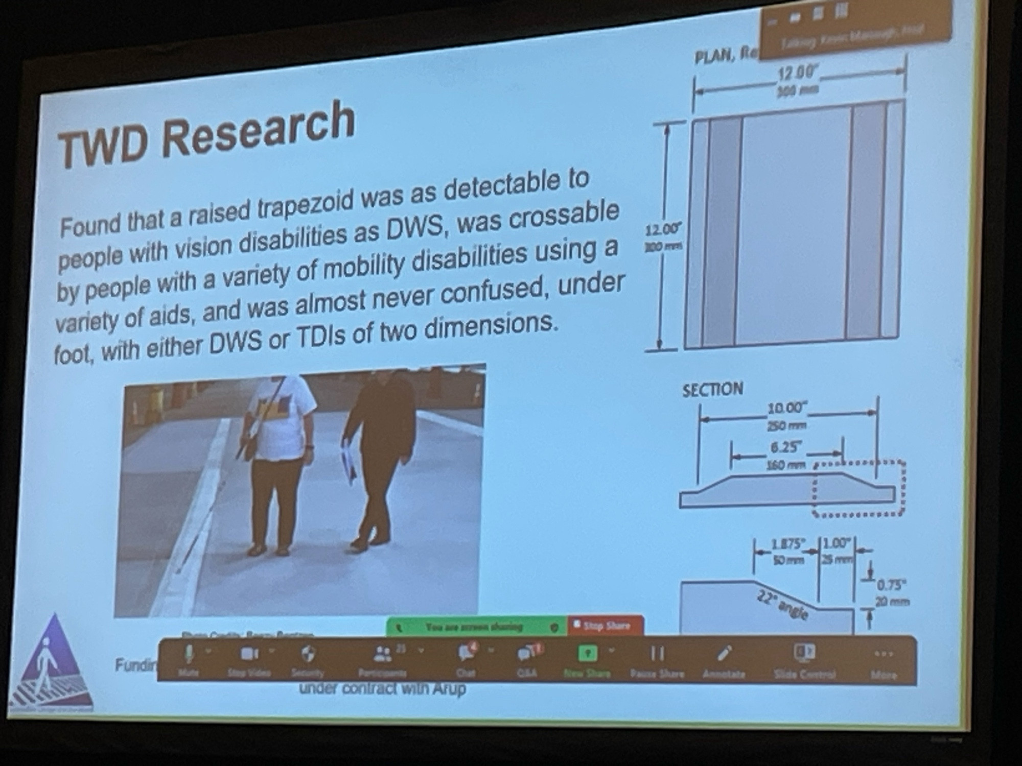 Slide showing a trapezoidal cross-section view of a sidewalk detectable warning panel. Slide reads: TWD research: Found that a raised trapezoid was as detectable to people with vision disabilities as DWS, was crossable by people with a variety of mobility disabilities using a variety of aids, and was almost never confused, under foot, with either DWS or TDIs of two dimensions.