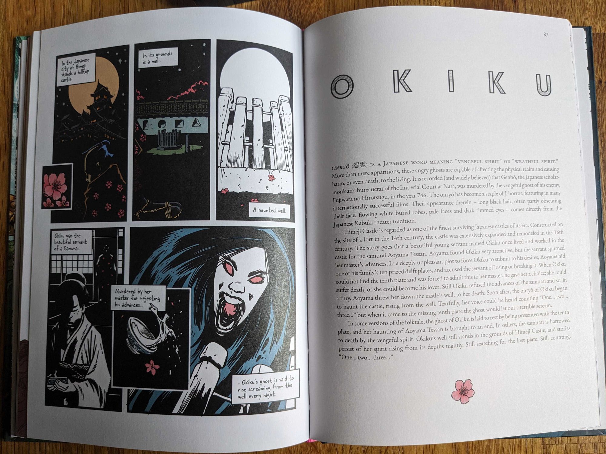 Book interior - Chapter - Okiku. Image shows Comic art and essay.