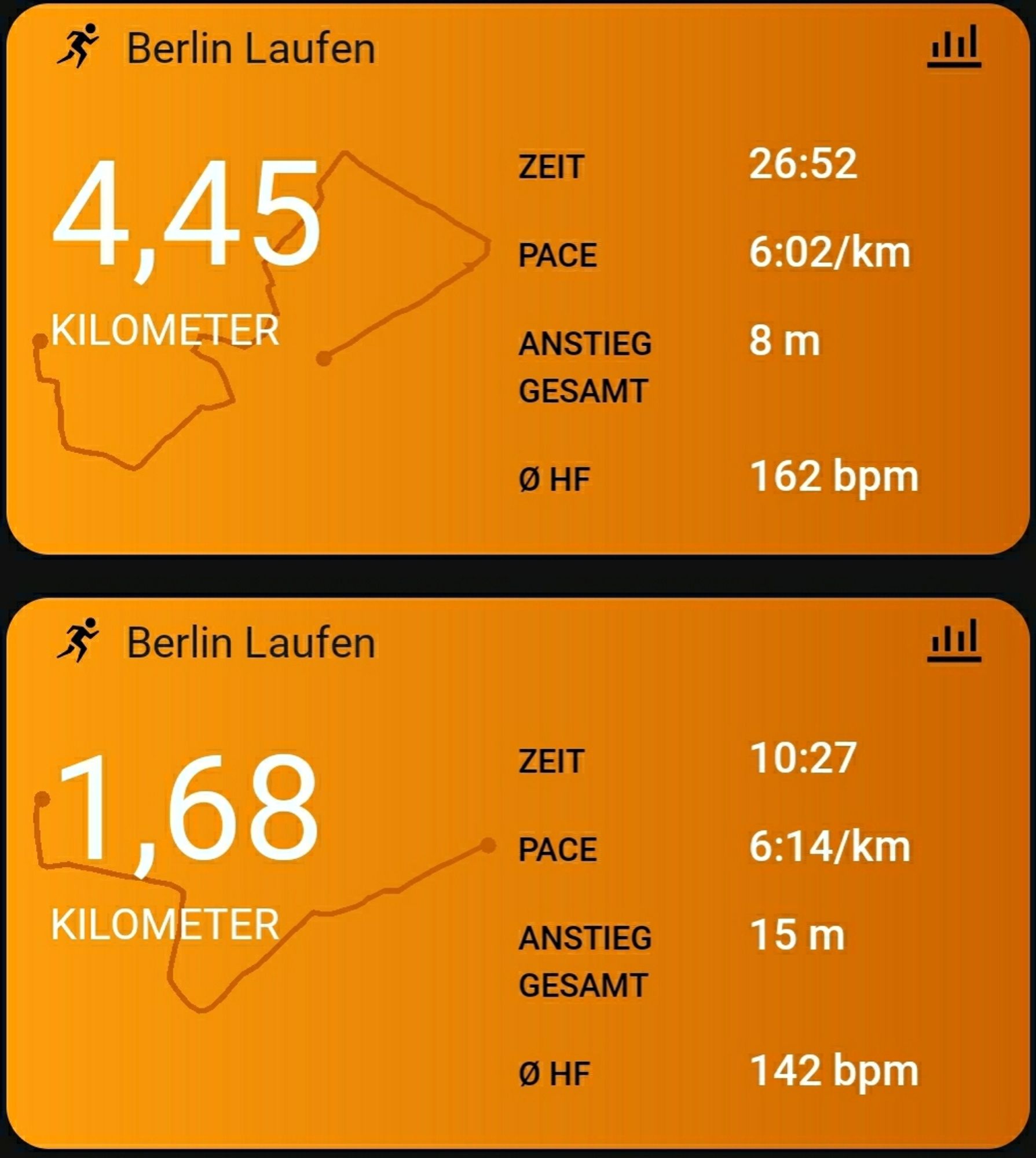 Screenshot der Laufuhr 
4,45km in 26:52min
Und 1,68km in 10:27min