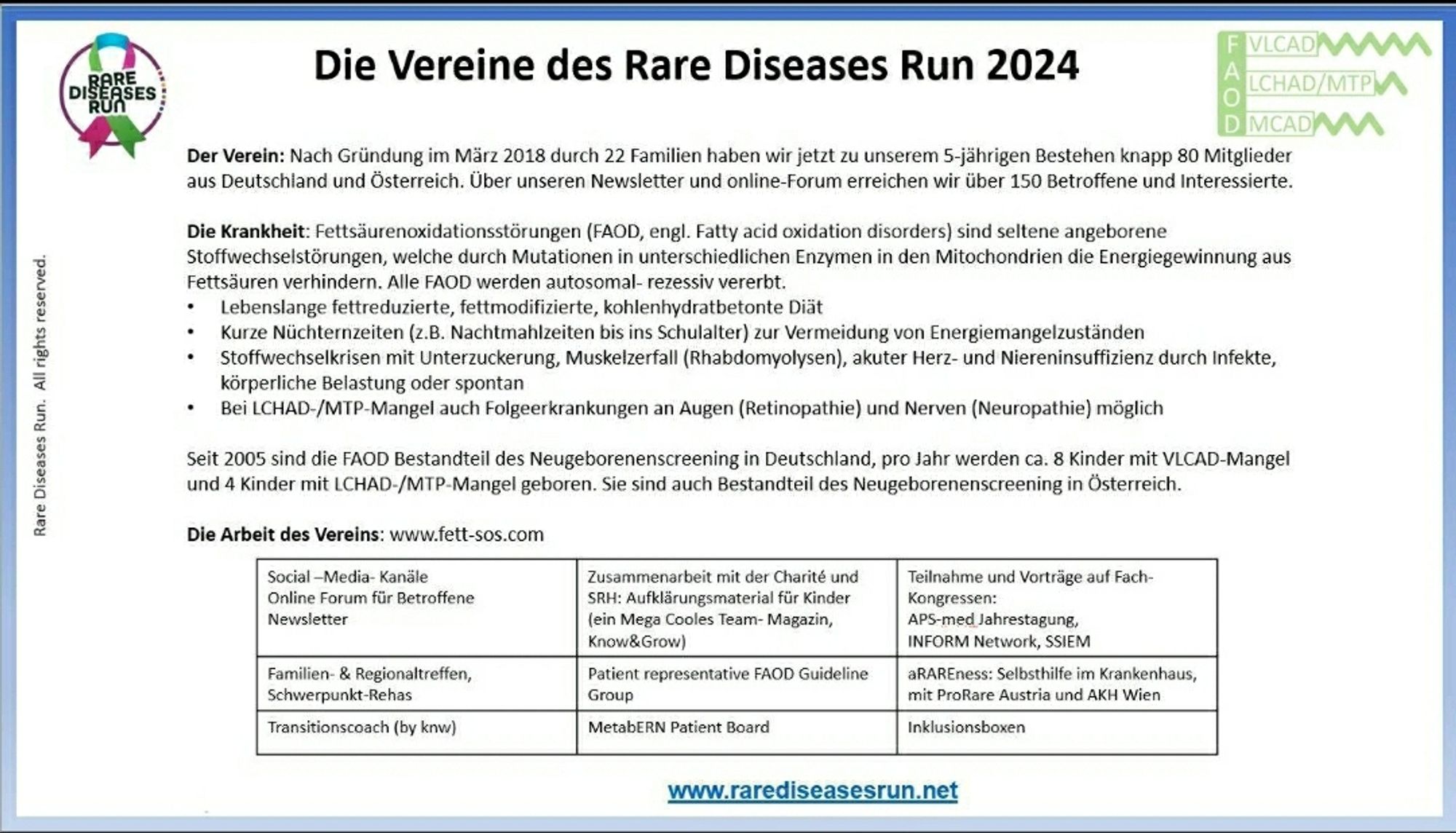 Die Vereine des RareDiseasesRun 2024
Selbsthilfegruppe für angeborene Fettsäurenoxidationsstörungen Fett-SOS e.V.
www.fett-sos.com