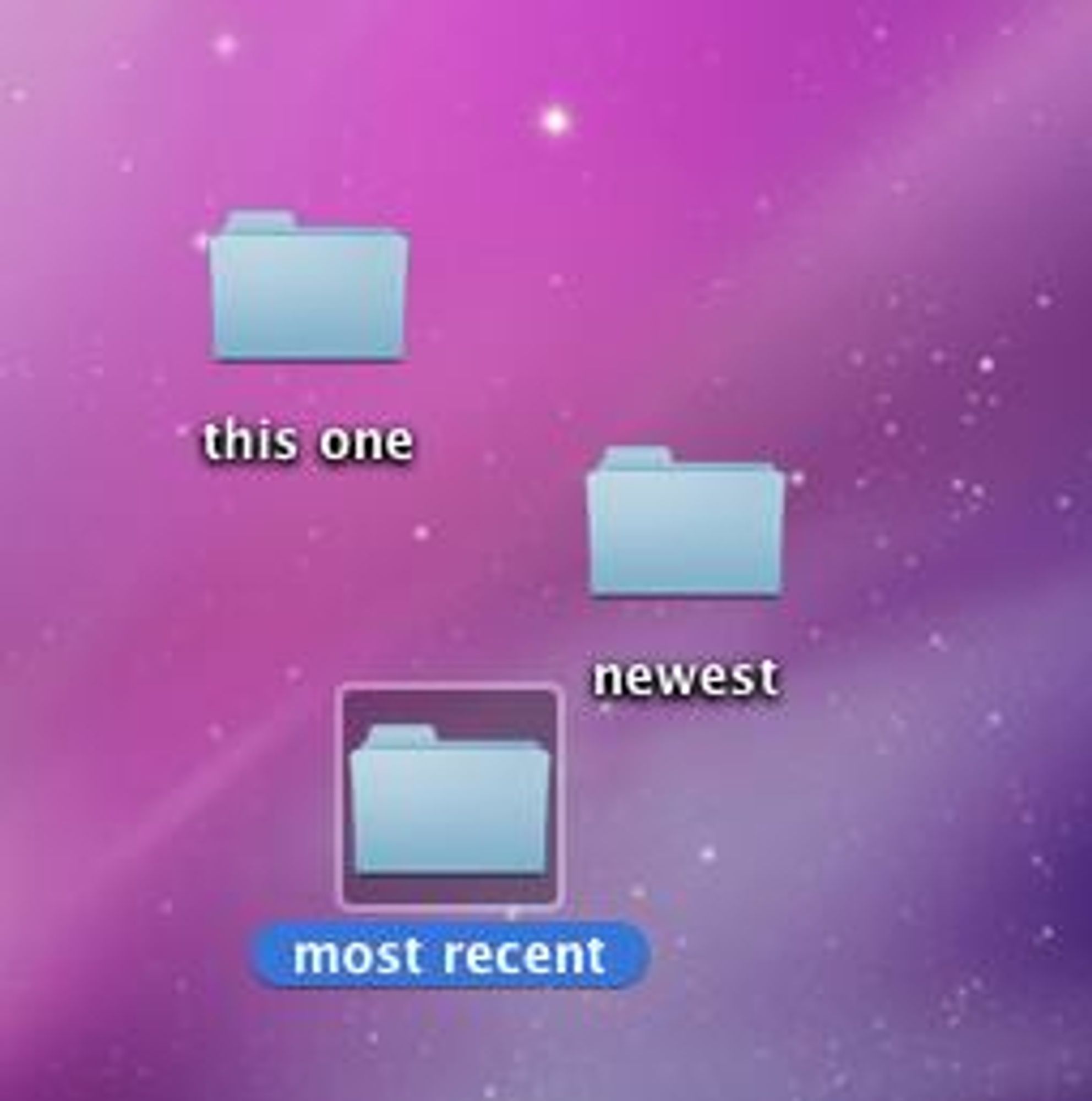 screenshot of a mac desktop with folders labeled "this one" "newest" and "most recent"