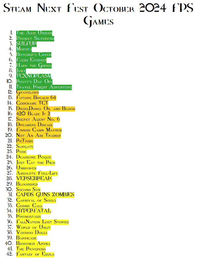 Steam Next Fest October 2024 FPS Games
    1. The Axis Unseen
    2. Project Silverfish
    3. SULFUR
    4. Morhta
    5. Butcher’s Creek
    6. Flesh Everest
    7. Hark the Ghoul
    8. Juice
    9. TEXNOPLASM
    10. Rusty’s Day Off
    11. Travel Knight Adventure
    12. Gravelord
    13. Future Breach 64
    14. Codename TCT
    15. DieselDome: Oil and Blood
    16. 420 Blaze It 2
    17. Secret Agent No. 6
    18. Dreamers Disease
    19. Finnish Cabin Mayhem
    20. Not An Aim Trainer
    21. ReTrime
    22. Slipgate
    23. Rose
    24. Deadzone Rogue
    25. Just Eat the Rich
    26. Unbroken
    27. Absolute Full-Life
    28. VERSEBREAK
    29. Bloodshed
    30. Second Sun
    31. CARDS GUNS ZOMBIES
    32. Carnival of Souls
    33. Cosmic Call
    34. HYPERFATAL
    35. Kronostasis
    36. FallNation Lost Stories
    37. World of Unlit
    38. Voodoo Dolls
    39. Barricade
    40. Biopunch Arena
    41. The Reverend
    42. Fantasy of Esula
