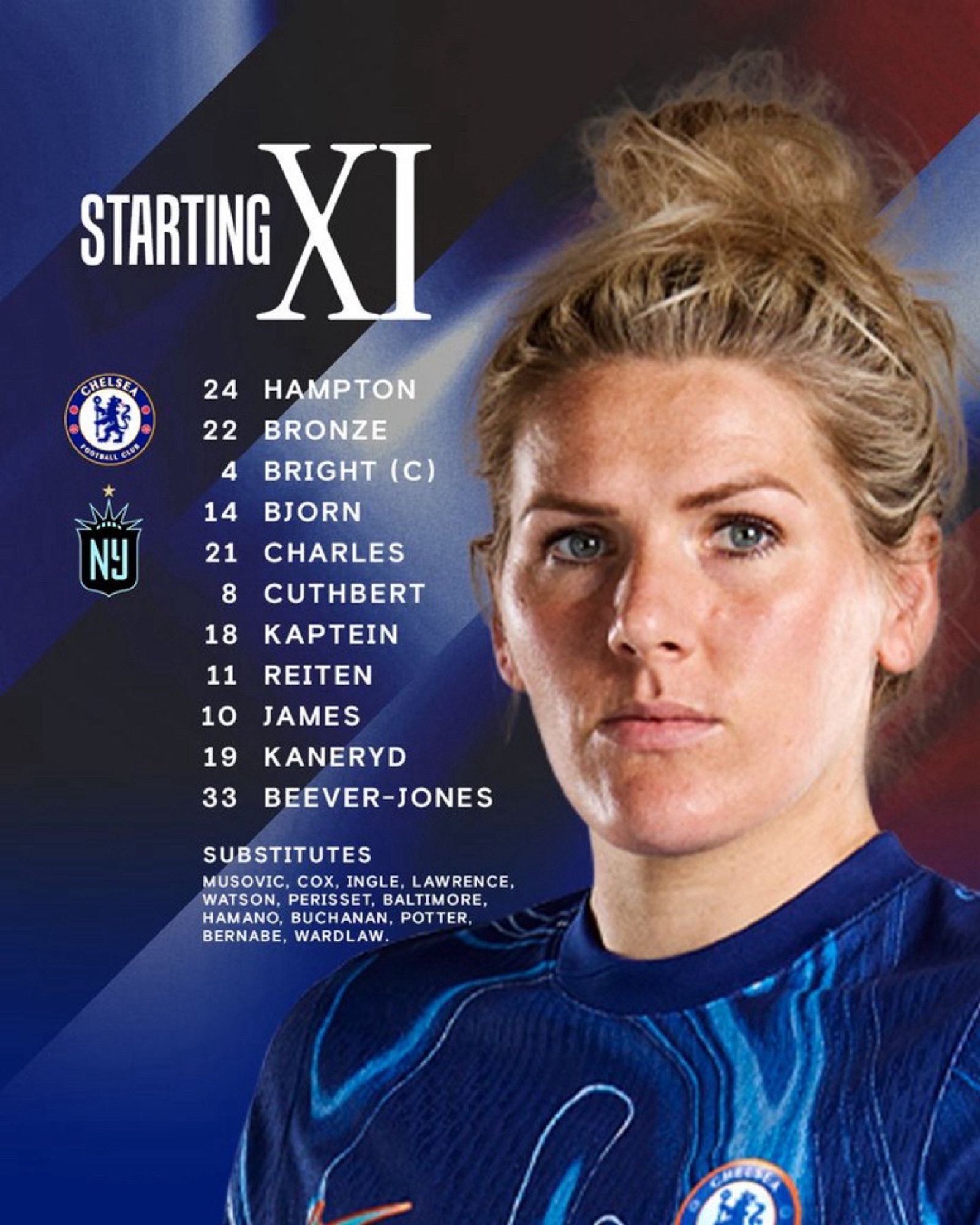 STARTING XI

CHELSEA

NY

24 HAMPTON
22 BRONZE
4 BRIGHT (C)
14 BJORN
21 CHARLES
8 CUTHBERT
18 KAPTEIN
11 REITEN
10 JAMES
19 KANERYD
33 BEEVER-JONES

SUBSTITUTES
MUSOVIC, COX, INGLE, LAWRENCE, WATSON, PERISSET, BALTIMORE, HAMANO, BUCHANAN, POTTER, BERNABE, WARDLAW.