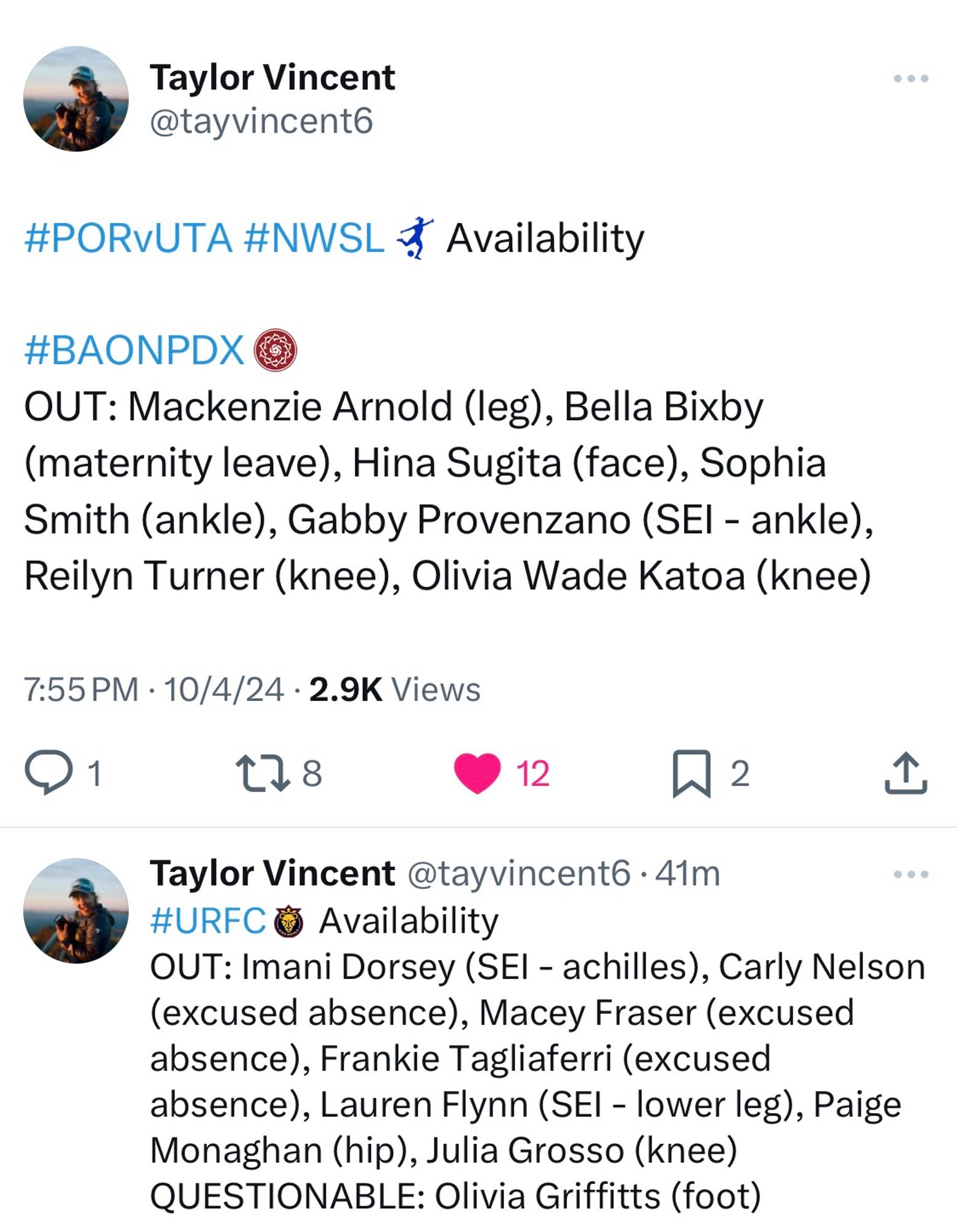 @tayvincent6

#PORVUTA #NWSL Availability

#BAONPDX
OUT: Mackenzie Arnold (leg), Bella Bixby (maternity leave), Hina Sugita (face), Sophia Smith (ankle), Gabby Provenzano (SEl - ankle), Reilyn Turner (knee), Olivia Wade Katoa (knee)

@tayvincent6

#URFC Availability
OUT: Imani Dorsey (SEI - achilles), Carly Nelson (excused absence), Macey Fraser (excused absence), Frankie Tagliaferri (excused absence), Lauren Flynn (SEI - lower leg), Paige Monaghan (hip), Julia Grosso (knee)
QUESTIONABLE: Olivia Griffitts (foot)