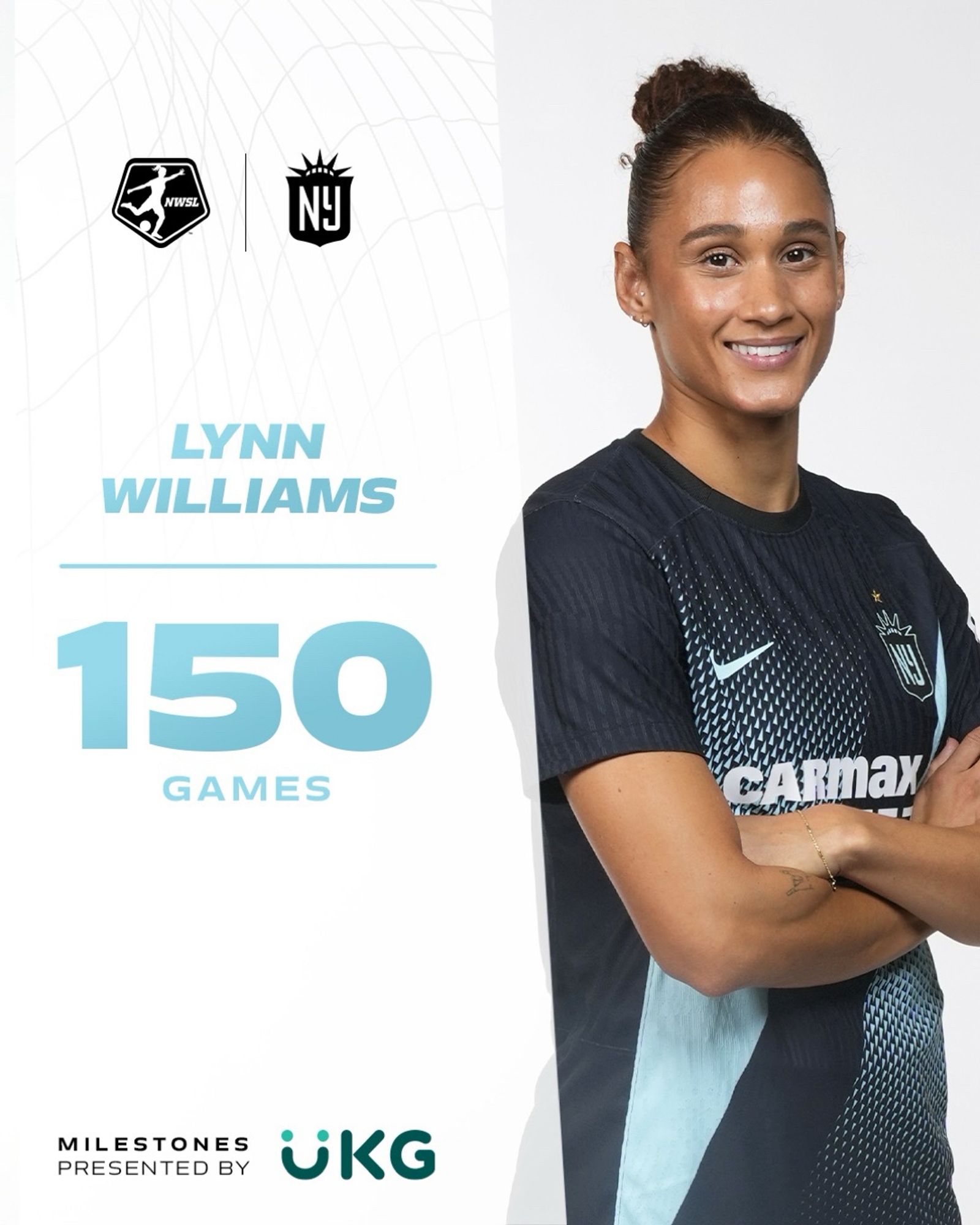 LYNN
WILLIAMS
150
GAMES
MILESTONES
PRESENTED BY
ÜKG