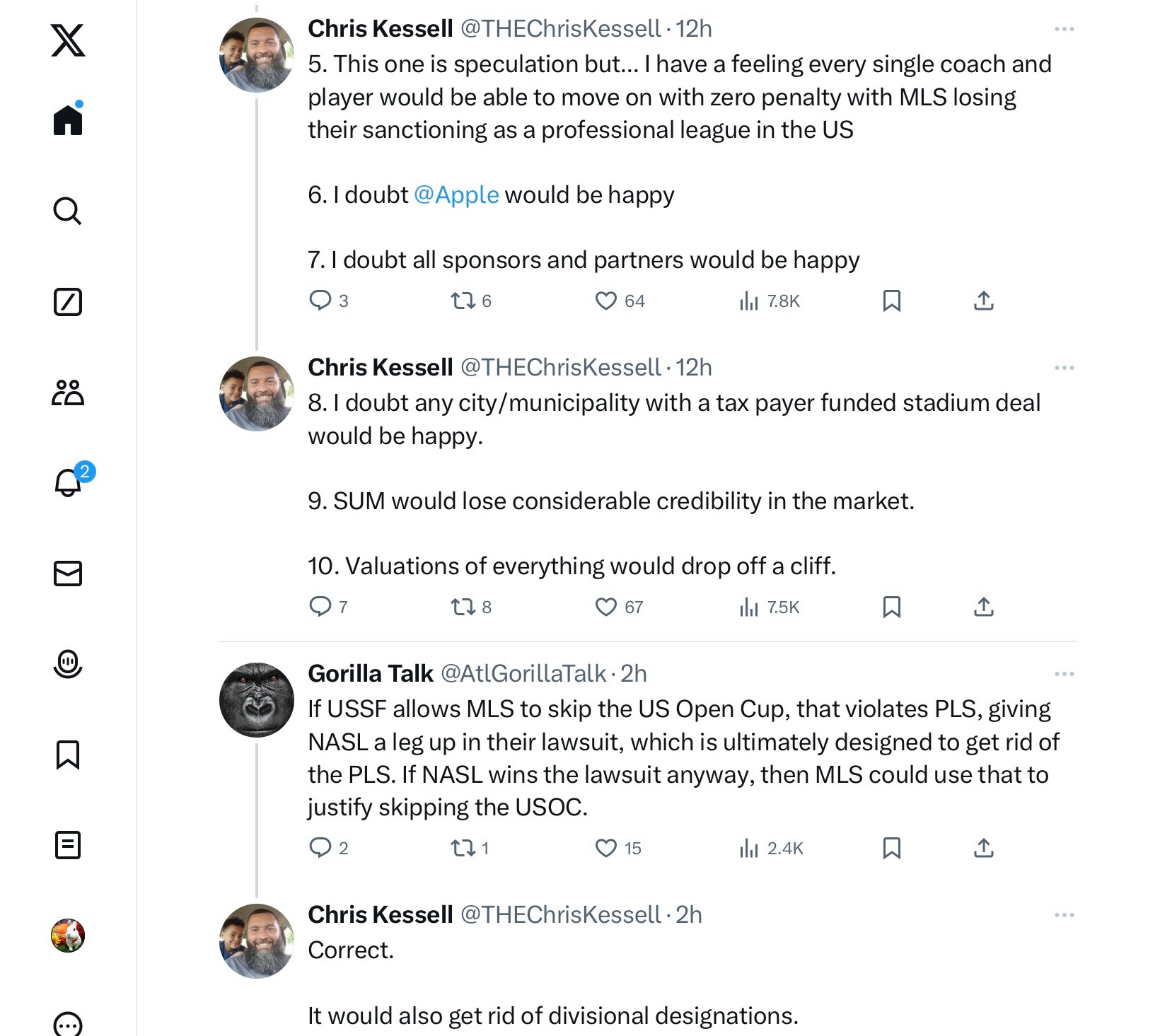 @THEChrisKessell

5. This one is speculation but... I have a feeling every single coach and player would be able to move on with zero penalty with MLS losing their sanctioning as a professional league in the US

6. I doubt @Apple would be happy

7. I doubt all sponsors and partners would be happy


Chris Kessell @THEChrisKessell

8. I doubt any city/municipality with a tax payer funded stadium deal would be happy.

9. SUM would lose considerable credibility in the market.

10. Valuations of everything would drop off a cliff.

Gorilla Talk @AtlGorillaTalk

If USSF allows MLS to skip the US Open Cup, that violates PLS, giving NASL a leg up in their lawsuit, which is ultimately designed to get rid of the PLS. If NASL wins the lawsuit anyway, then MLS could use that to justify skipping the USOC.

Chris Kessell @THEChrisKessell

Correct.

It would also get rid of divisional designations.