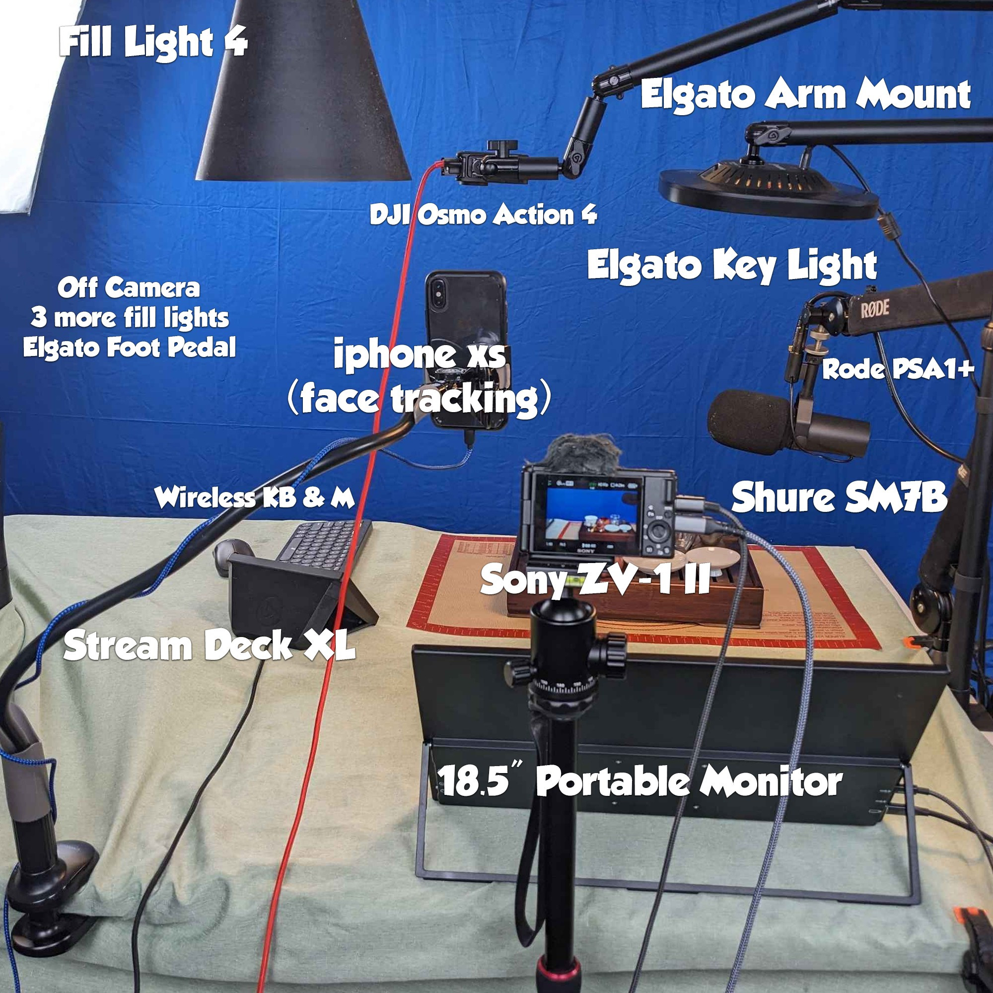 This is kind of hard to explain in text but it is all of my camera equipment for streaming including my shure sm7tb, dji 4, sony zv1 II, portable monitor, stream deck, and various other stuff on a kitchen table covered with a table cloth.