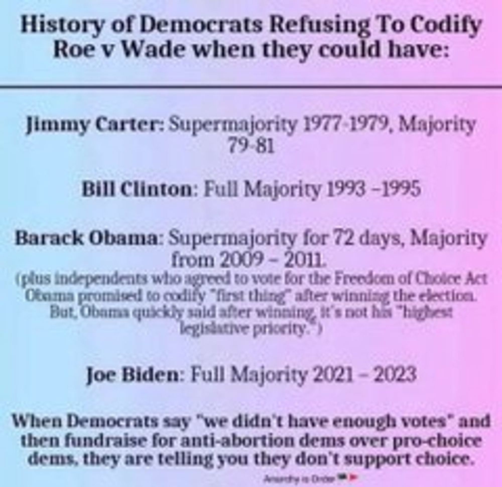 List of opportunities when Dems controlled House, Senate, AND White House and therefore COULD have codified Roe vs Wade... but couldn't be bothered, preferring to keep it as a "hot issue": great for winning votes and attracting donations.

Carter: 4 years
Clinton, Obama, and Biden: 2 years each.

The "Democratic" Party has been playing with Women's Reproductive Rights for its own electoral advantage - and to raise funds - without the slightest intention of ensuring those rights federally once and for all.