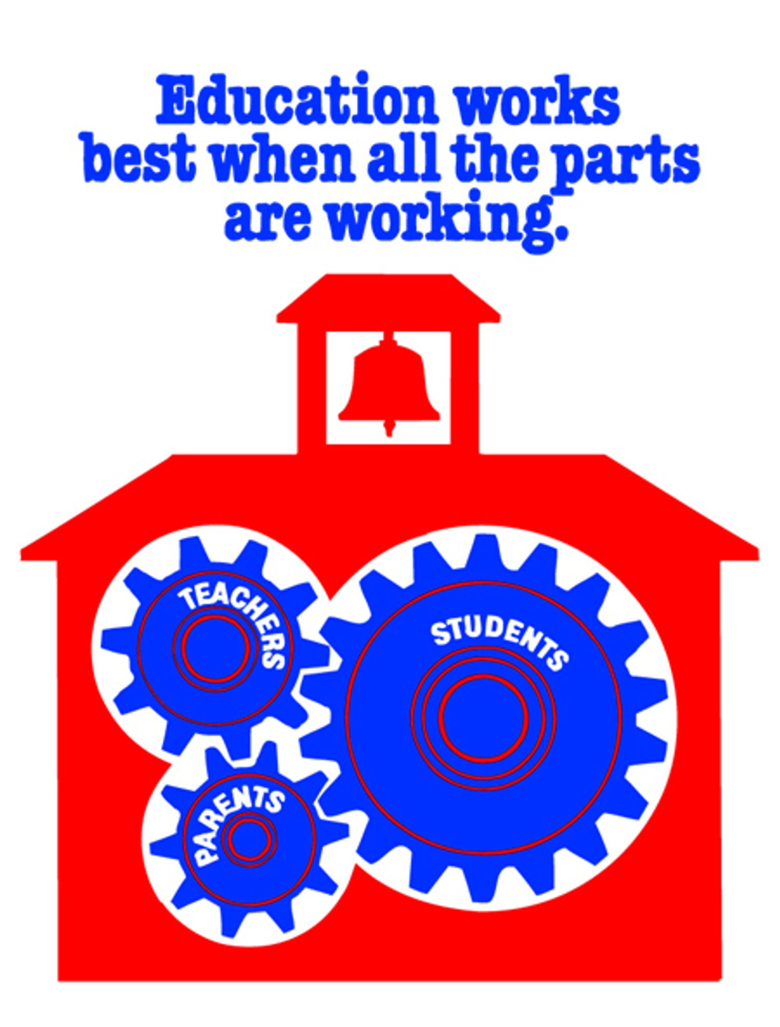 'Plakat: "Education works best when all the parts are working." Three gears - teachers, students, parents - all geared to each other... so that this machine could never work or even move. '