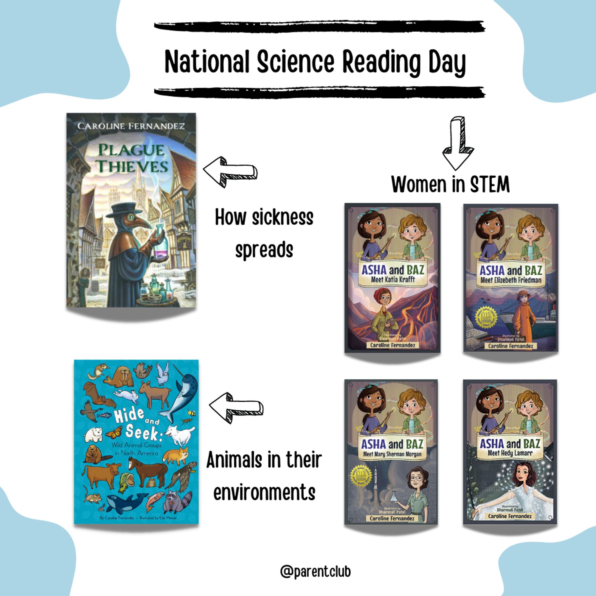 🔬National Science Reading Day (Sept 20)

Reading about science just isn't reading science text books. Check out some #MG, #chapterbooks or #picturebooks which deal with science themes. 

PLAGUE THIEVES - historical middle grade book set during the plague in 1665. Dive in to how sickness spreads (and think: could you have survived the plague?). Pub: @cormorantbooks 

ASHA AND BAZ - chapter book series which features women in stem who made amazing discoveries in their respective fields. Pub: @commondeer_press  Illustrator: @dharmali_illustrations 

HIDE AND SEEK: WILD ANIMAL GROUPS IN NORTH AMERICA - picture book which follows a monarch butterfly through their migration from Canada - US - Mexico. Pub: @dceducation  Illustrator: @pencilempire 

#NationalScienceReadingDay #WomenInSTEM #PlagueThieves #AshaAndBaz #HideAndSeek #kidlit #kidlitchat